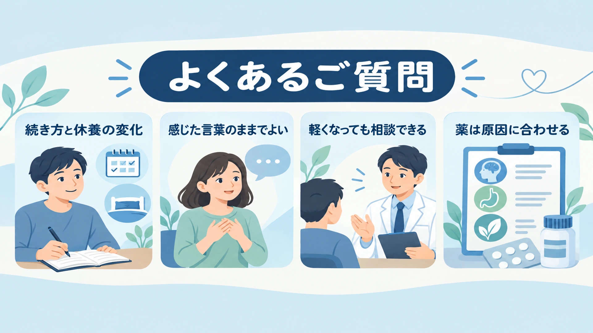 世界没落体験についてよくあるご質問