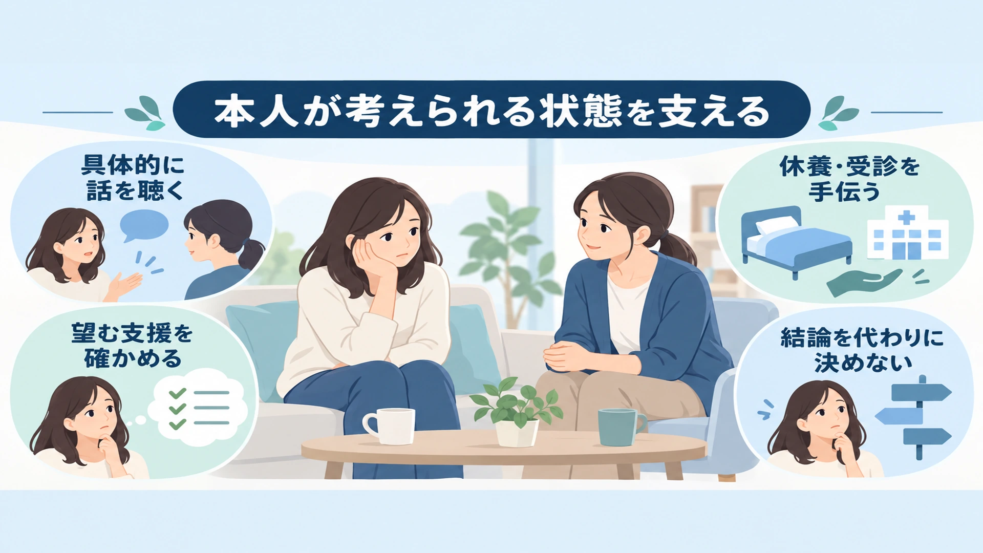 家族や友人など、周囲の人ができる支え方