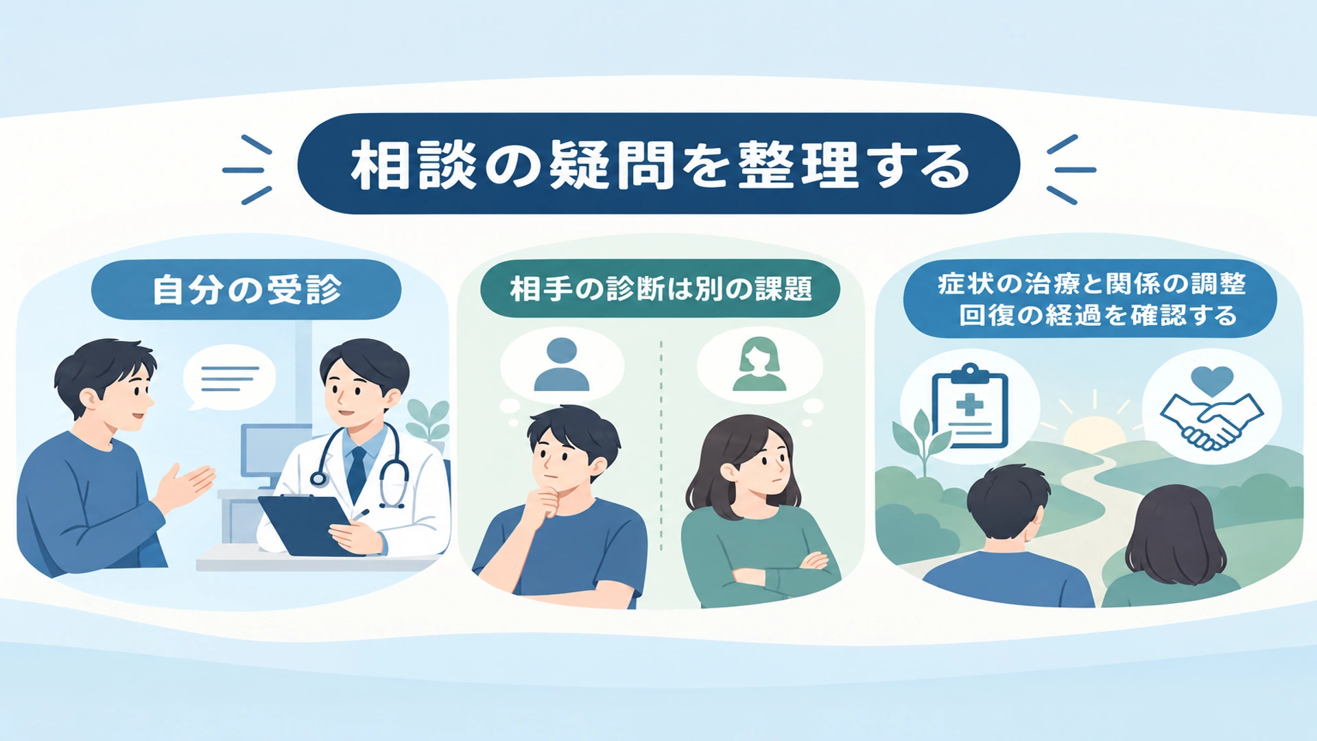 カサンドラ症候群についてよくあるご質問