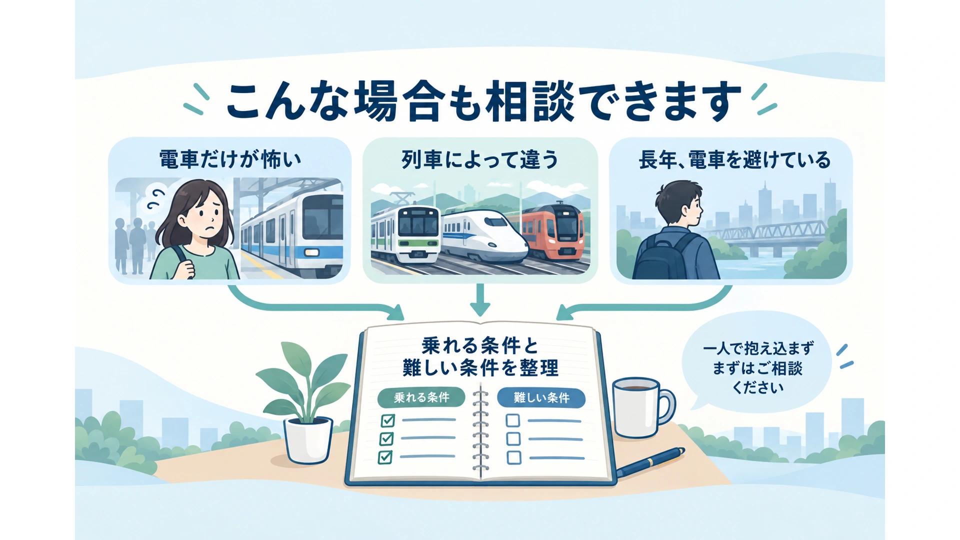 こんな場合も相談できます