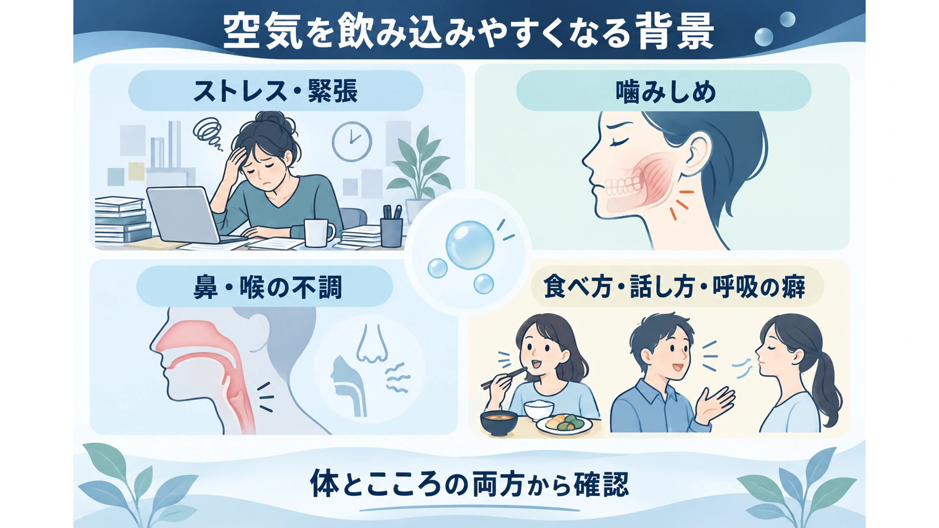 ストレス・噛みしめ・鼻や喉・生活習慣