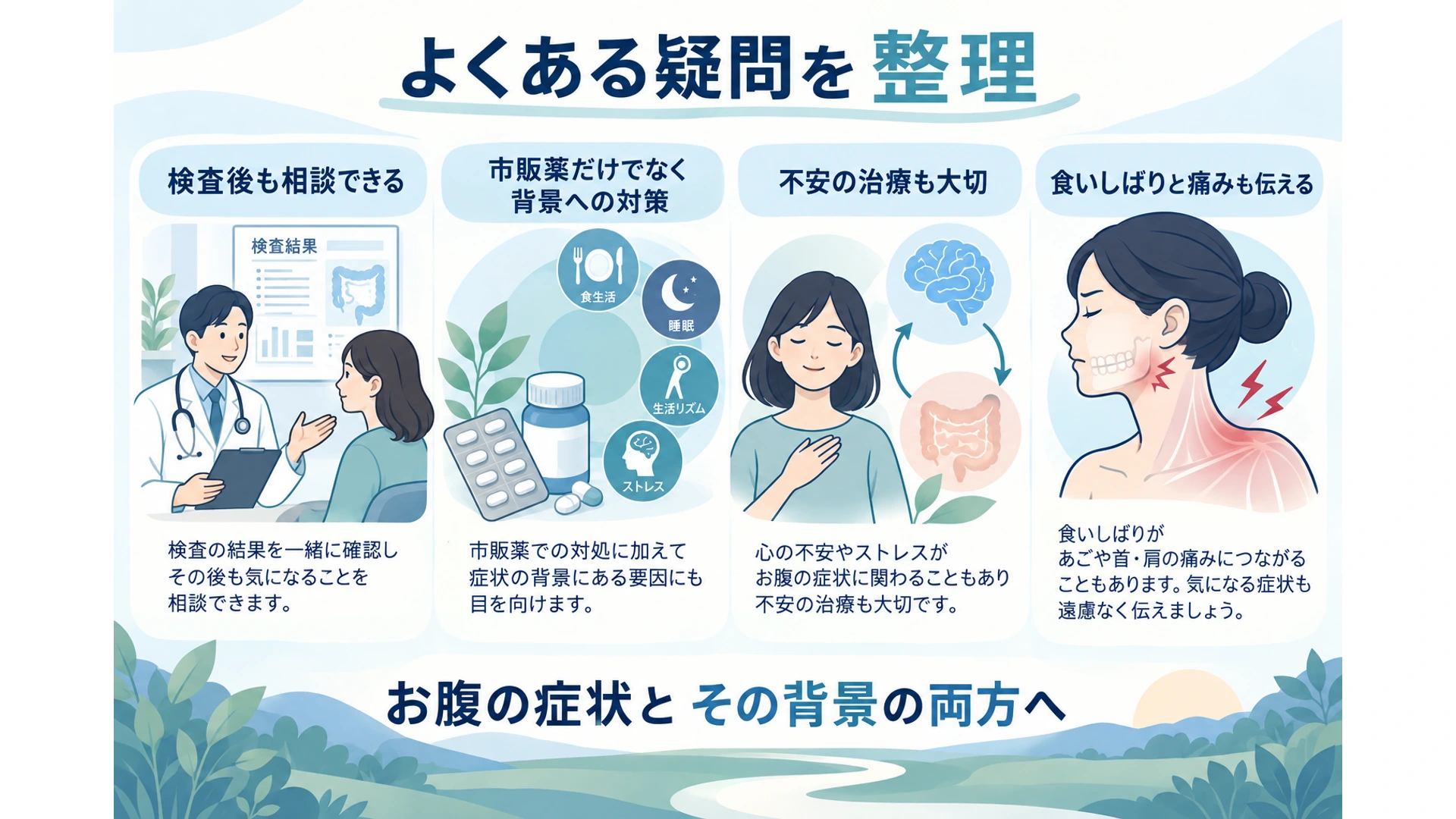 検査後の相談・薬・食いしばりの疑問