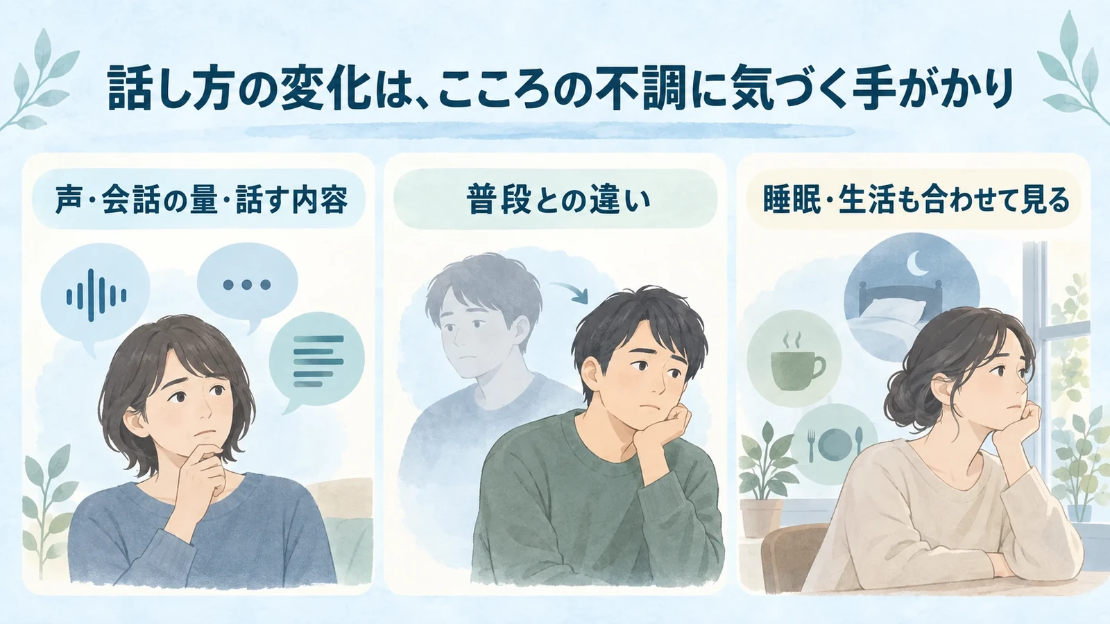 話し方の変化は、こころの不調に気づく手がかりの要点：声・会話の量・話す内容、普段との違い、睡眠・生活も合わせて見る。