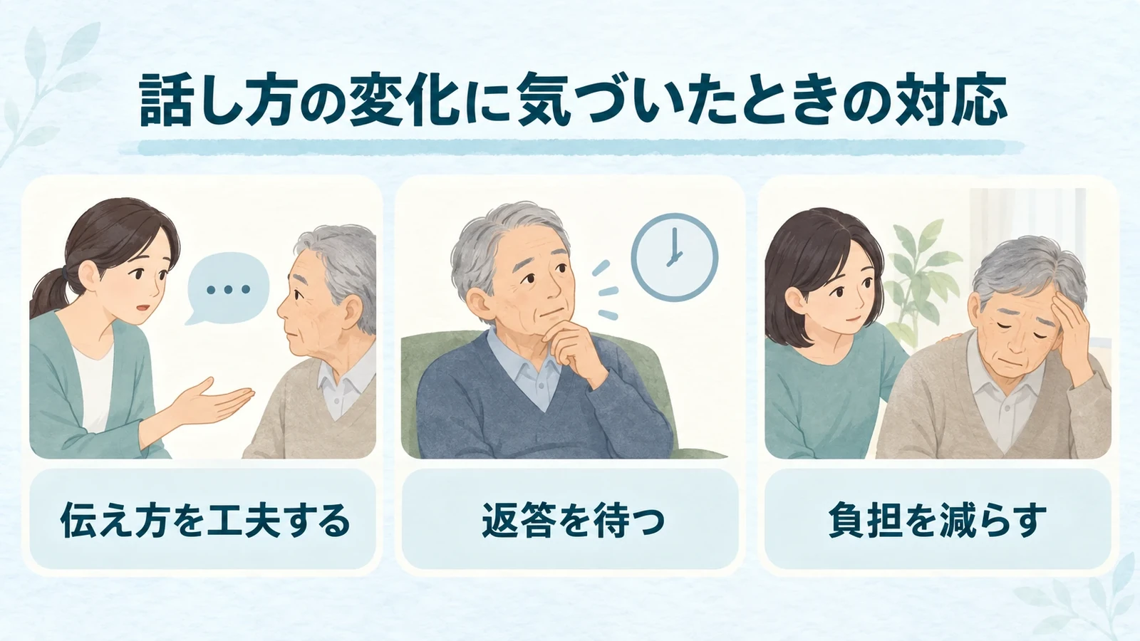 話し方の変化に気づいたときの対応の要点：伝え方を工夫する、返答を待つ、負担を減らす。