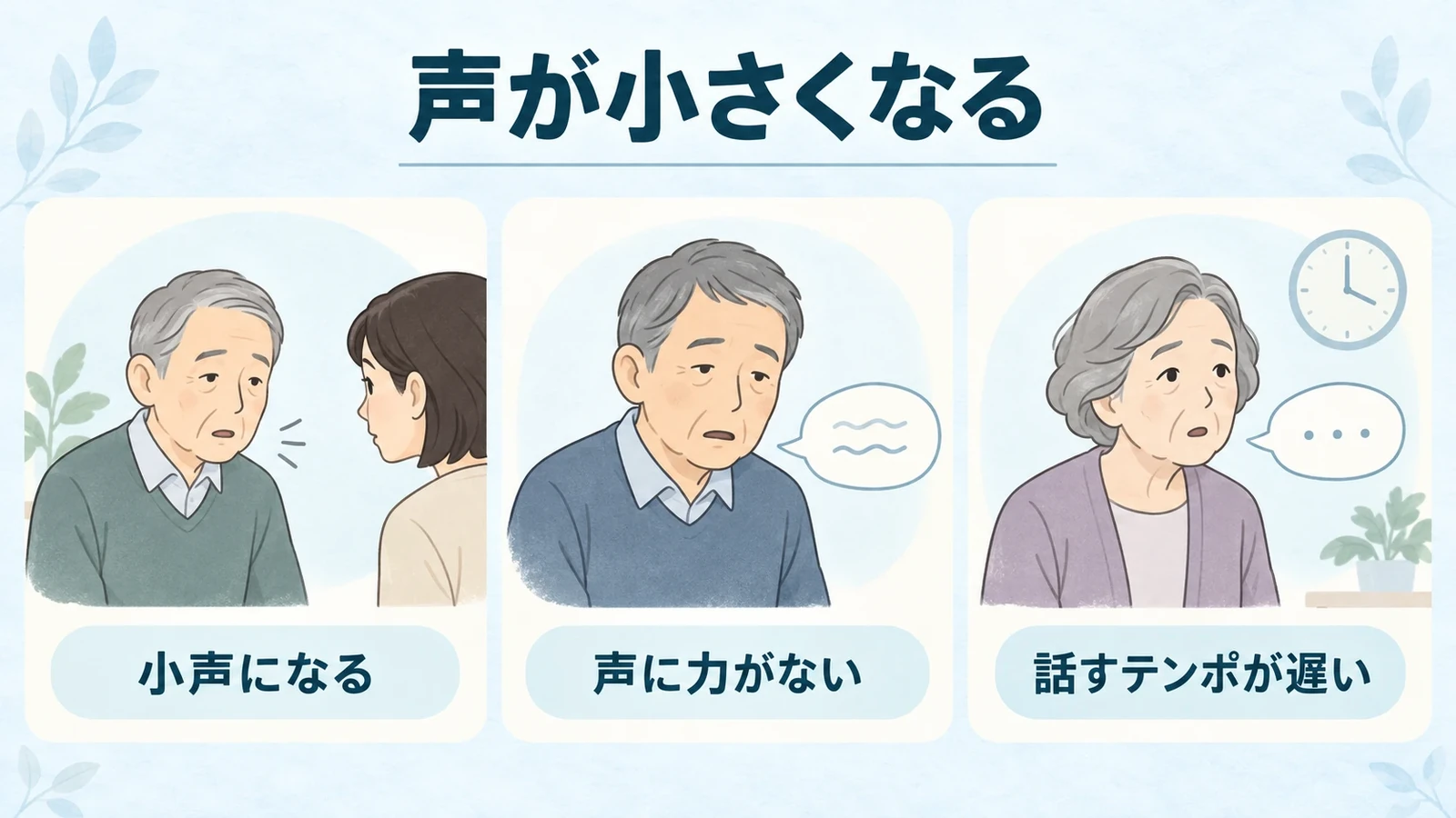 声が小さくなるの要点：小声になる、声に力がない、話すテンポが遅い。