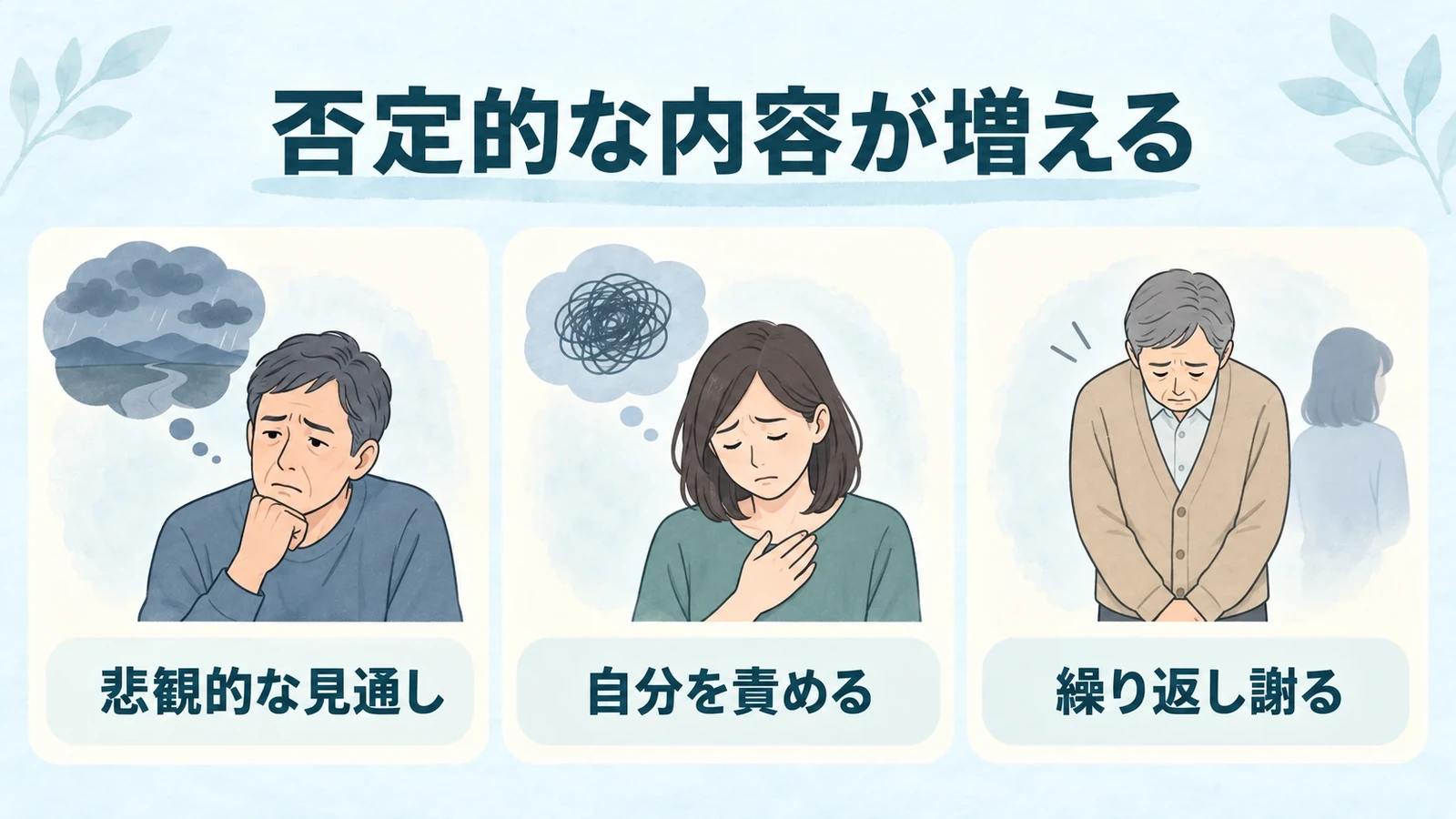 否定的な内容が増えるの要点：悲観的な見通し、自分を責める、繰り返し謝る。