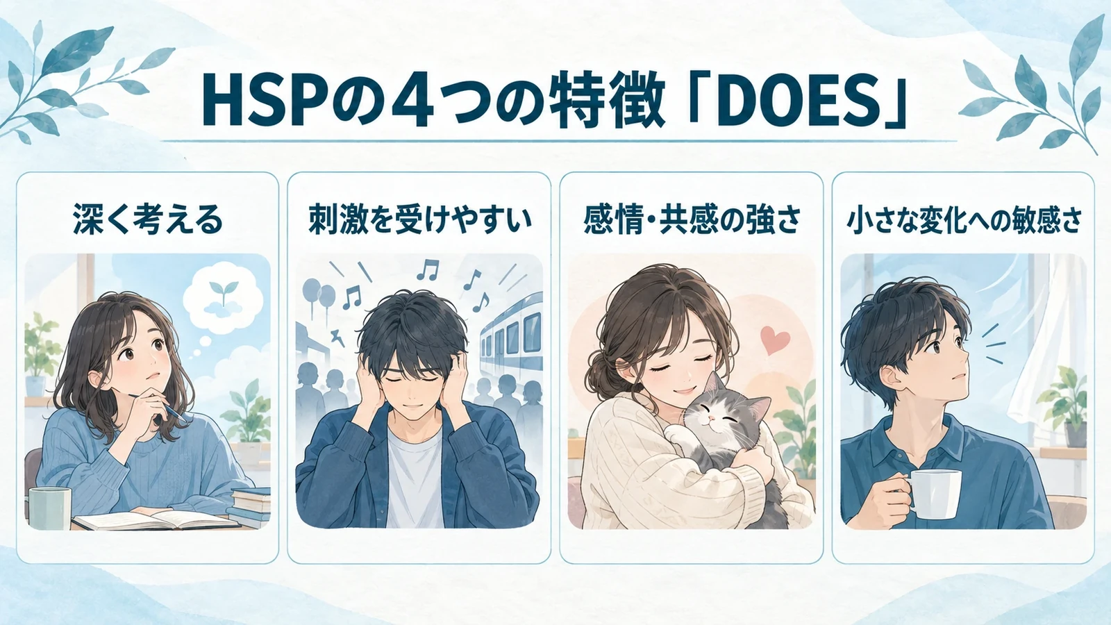 HSPとは―意味と4つの特徴「DOES」の要点:深く考える、刺激を受けやすい、感情・共感の強さ、小さな変化への敏感さ。