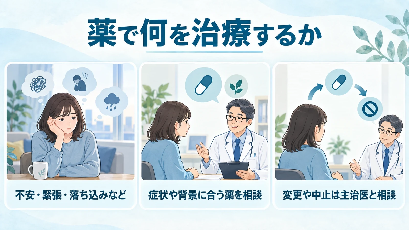 HSPの薬・漢方薬―何を治療するのかの要点:不安・緊張・落ち込みなど、症状や背景に合う薬を相談、変更や中止は主治医と相談。