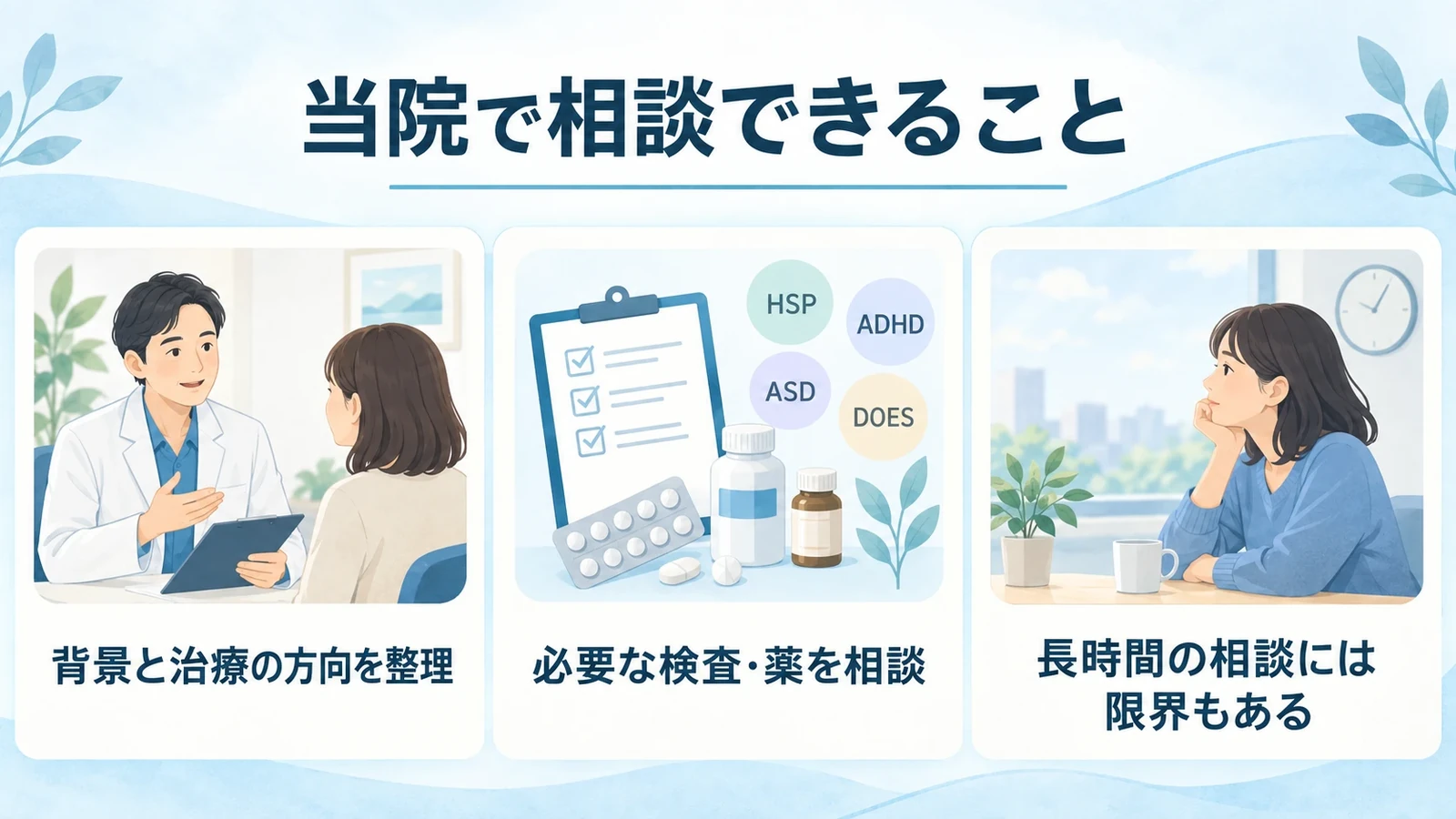 当院でできること、難しいことの要点:背景と治療の方向を整理、必要な検査・薬を相談、長時間の相談には限界もある。