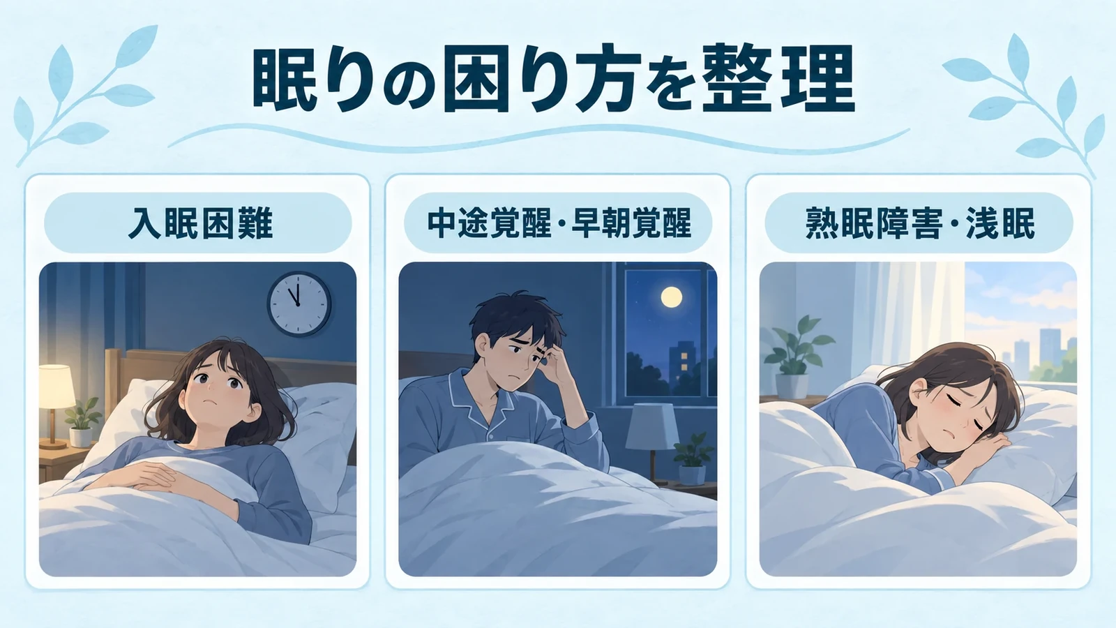 不眠症の症状・分類の要点:入眠困難、中途覚醒・早朝覚醒、熟眠障害・浅眠。