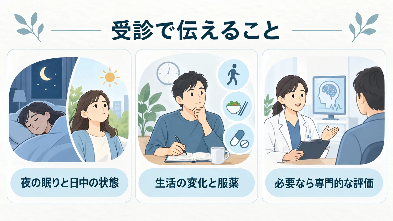 何科を受診する?―不眠症の診察と検査の要点:夜の眠りと日中の状態、生活の変化と服薬、必要なら専門的な評価。