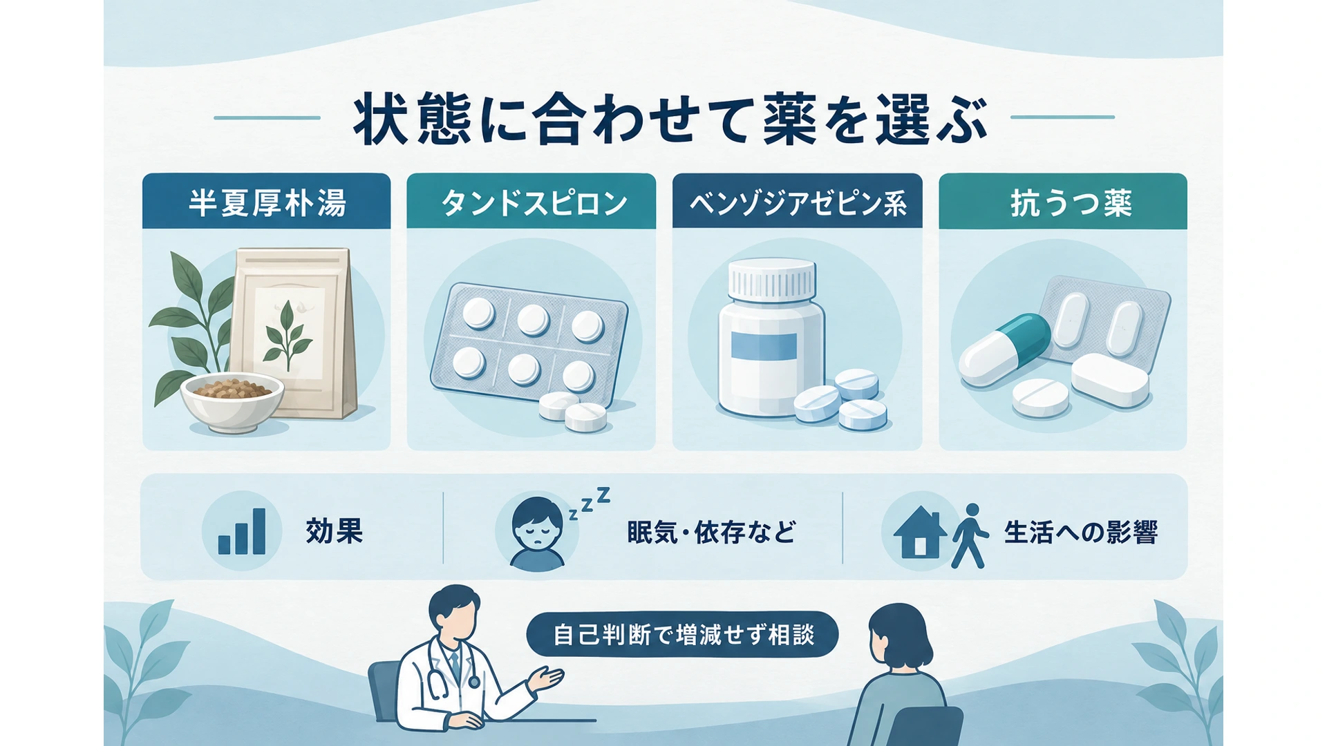 ヒステリー球に使う薬――半夏厚朴湯・抗不安薬・抗うつ薬