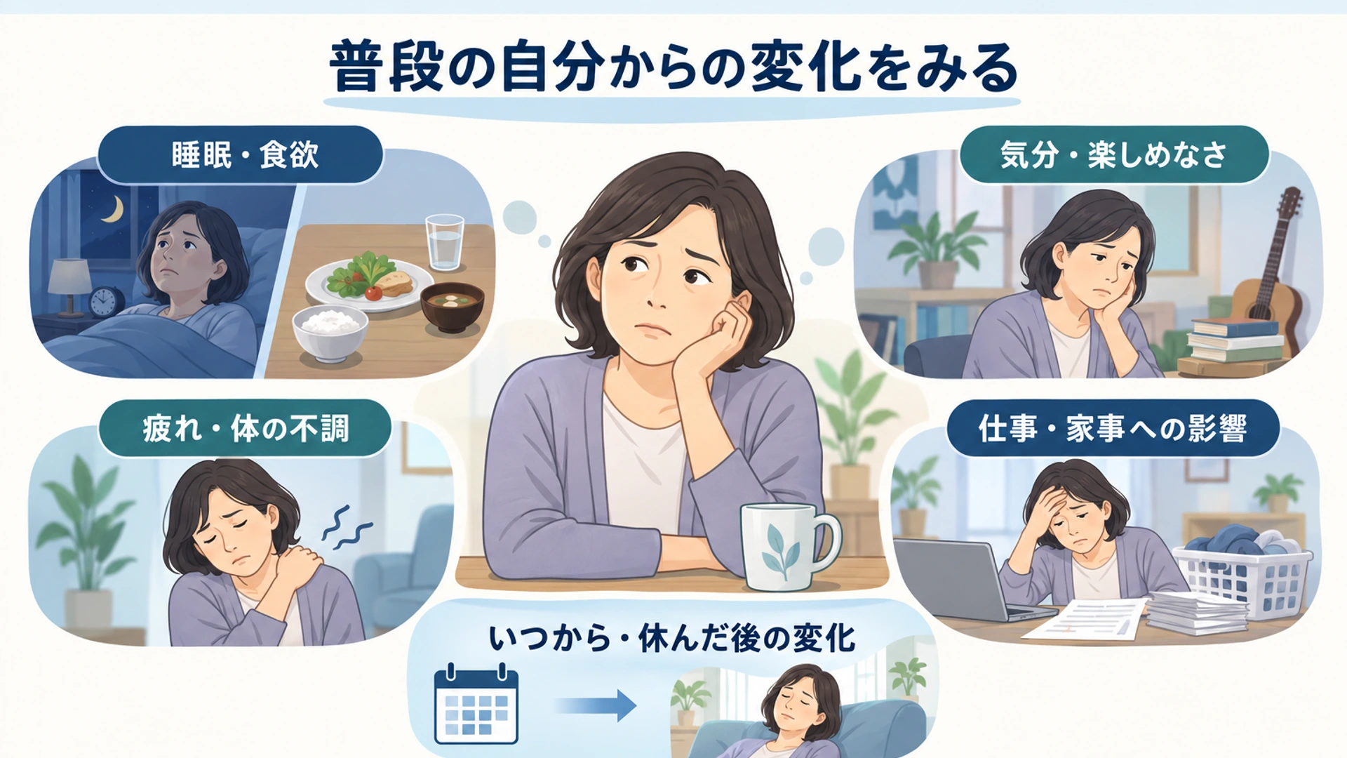 介護うつの症状――こころ・体・生活に現れる変化
