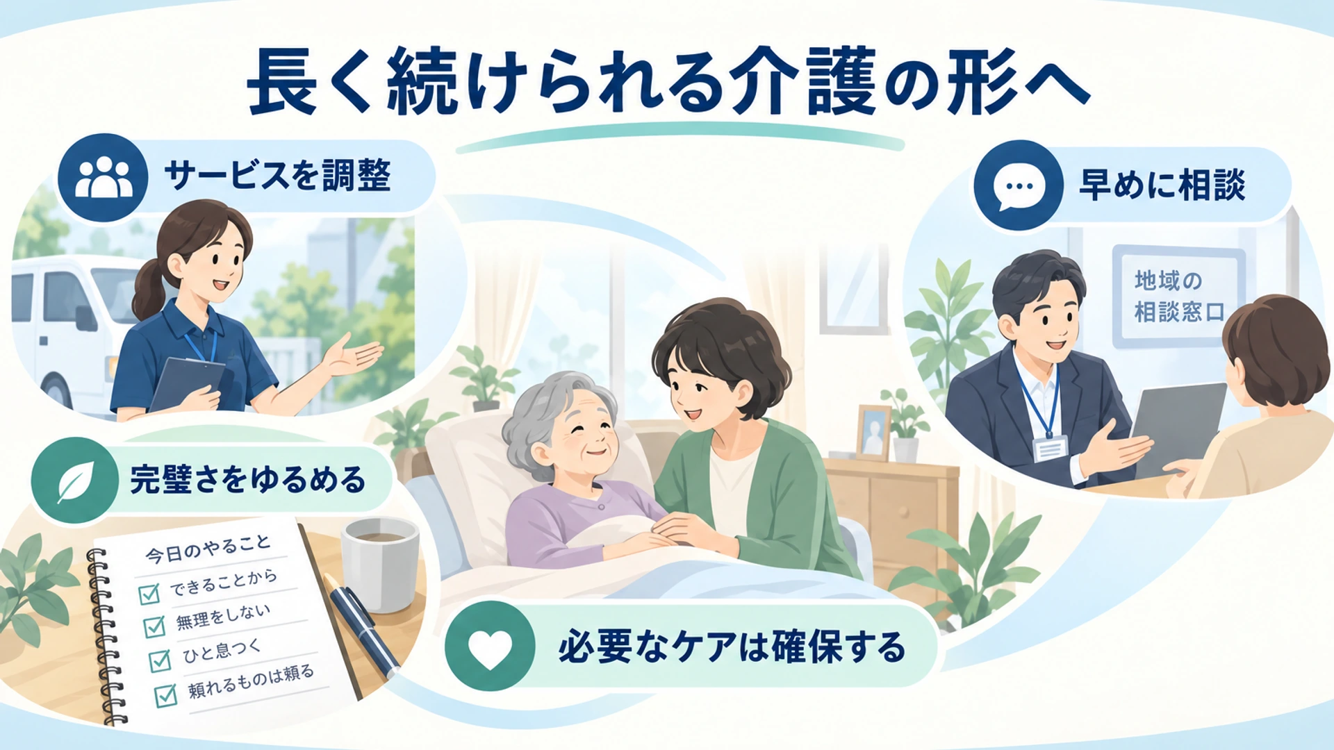 介護を長く続けるための環境調整3つ