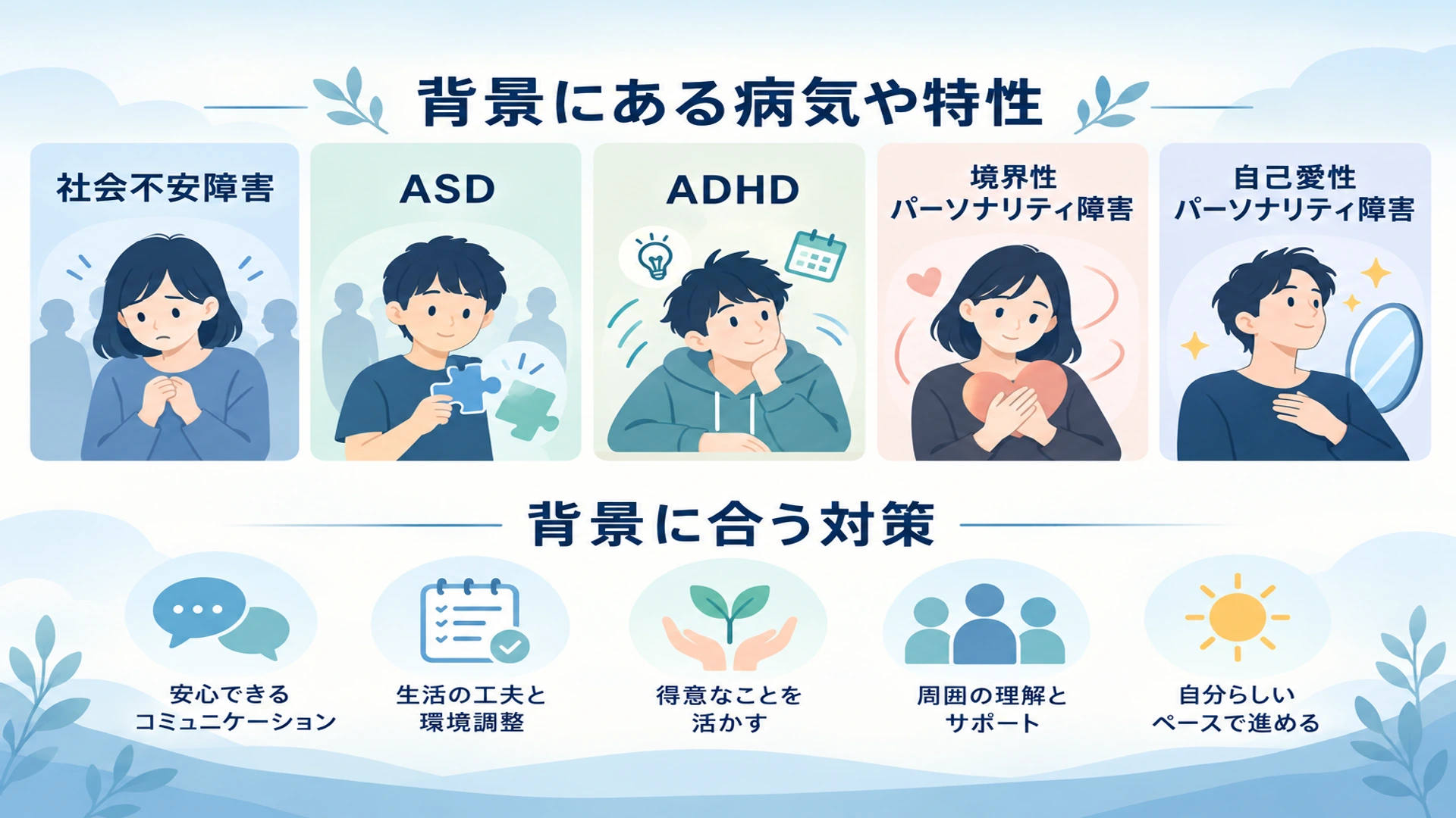 コミュ障と呼ばれる状態の背景にある病気や特性5つ