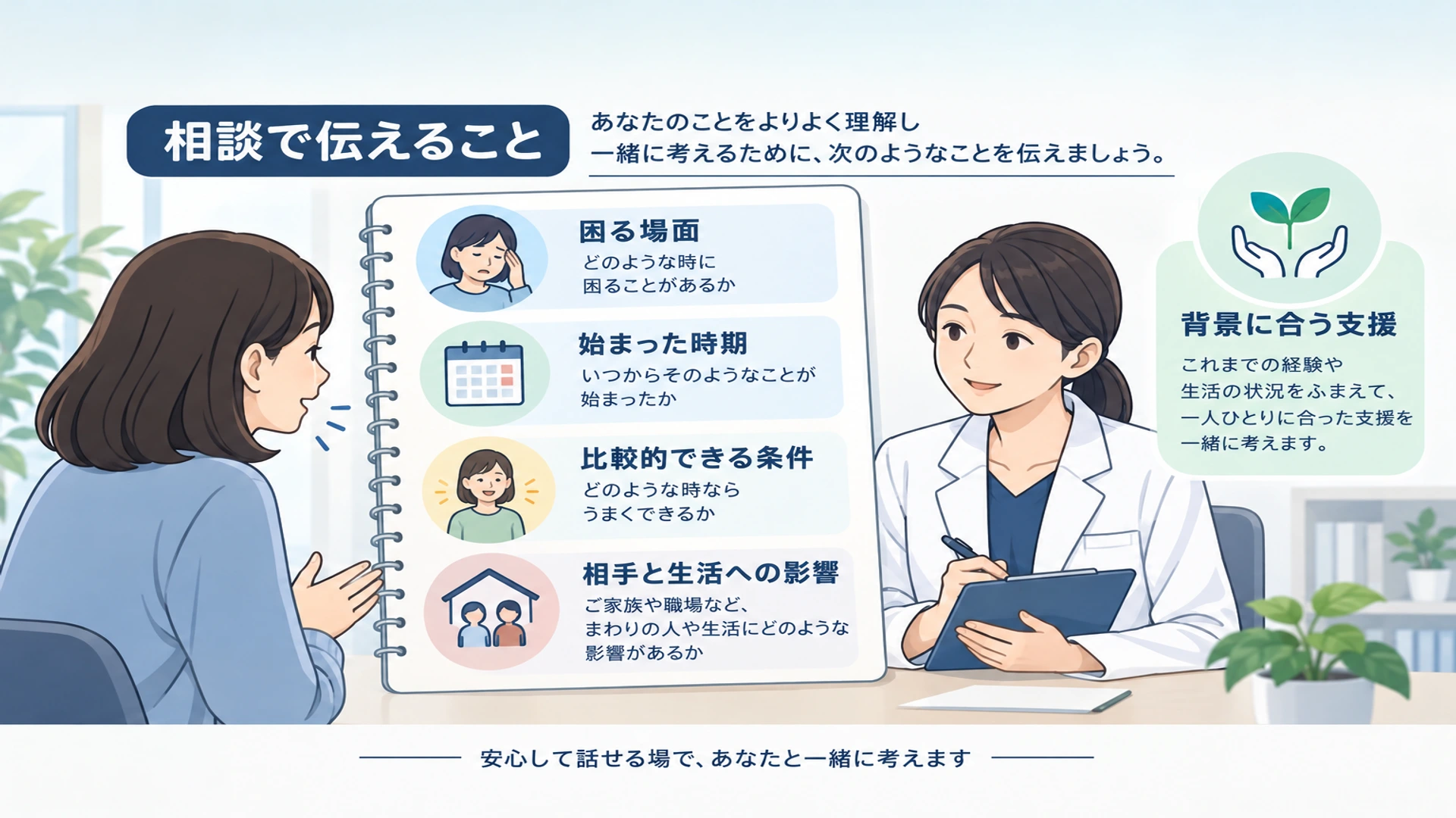 コミュ障は病院で相談できる？ 何科に相談し、何を伝えるか