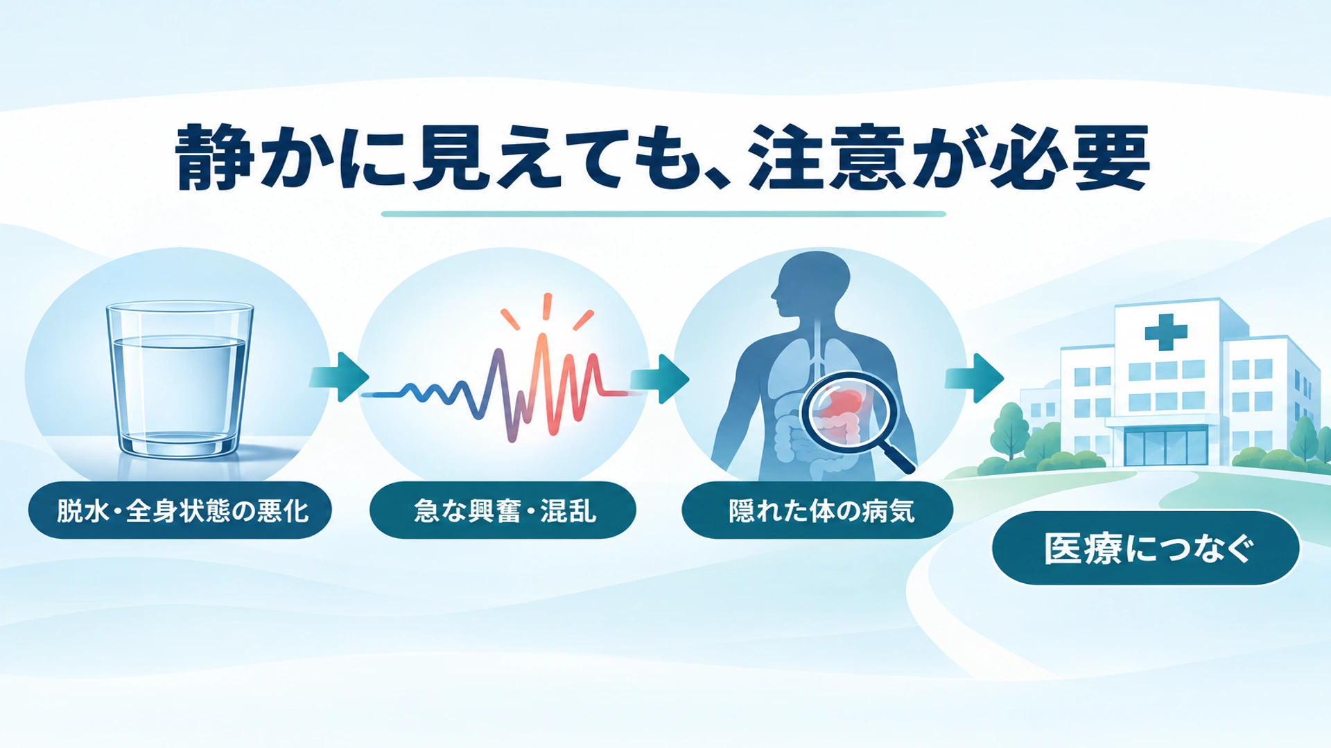 昏迷で注意したい三つの危険性