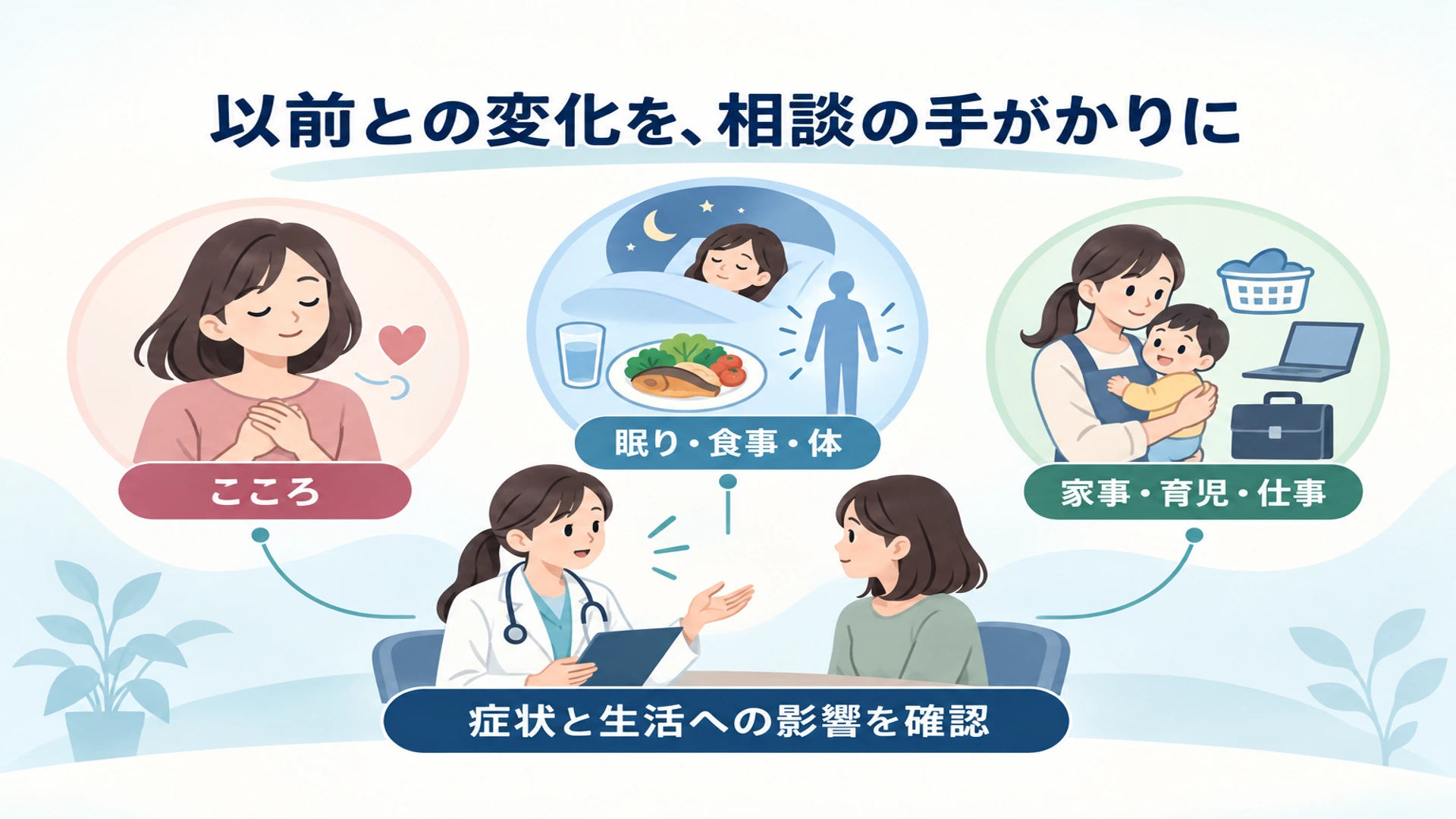 子育てうつの症状――こころ・体・生活に現れる変化