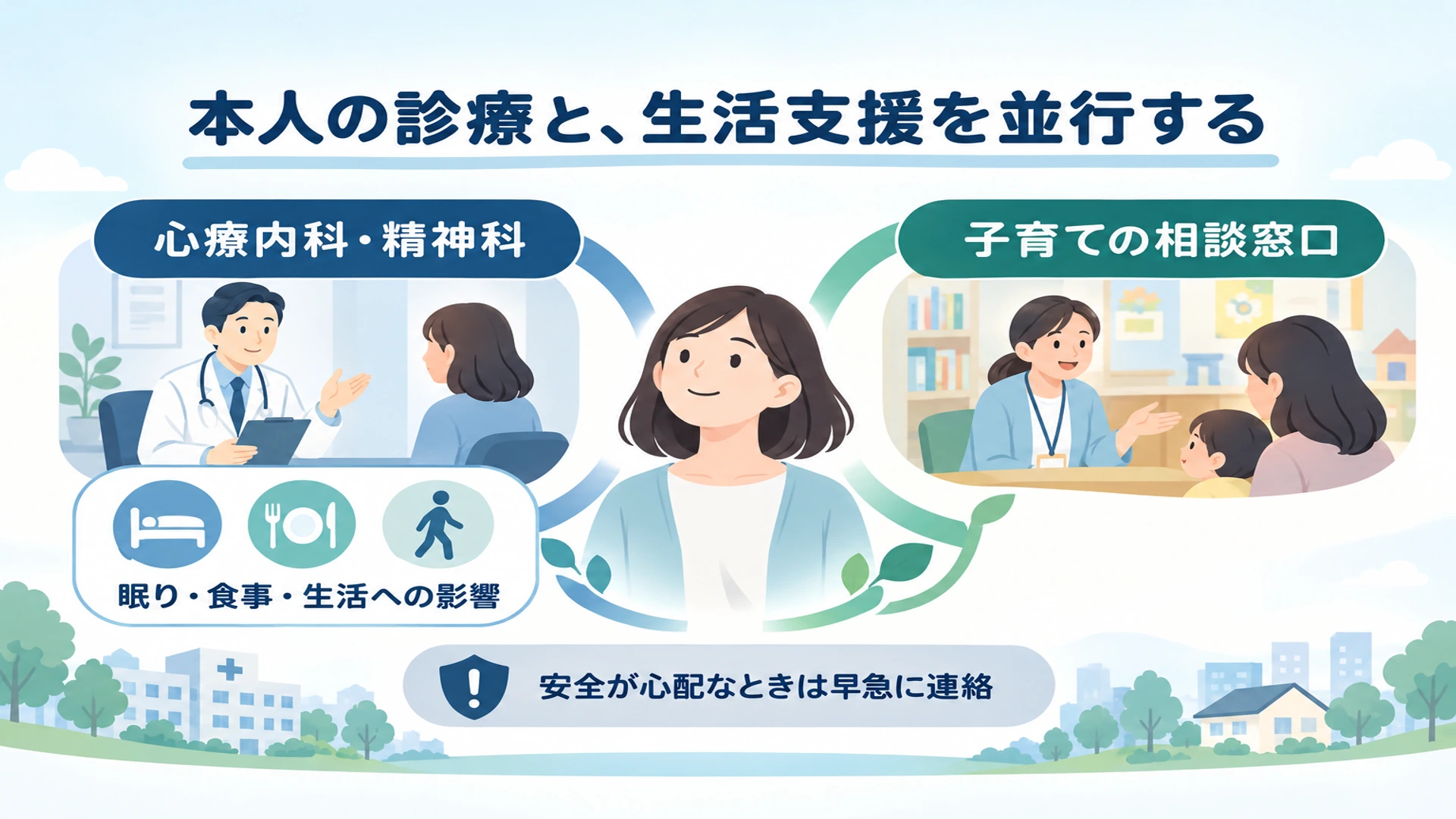 子育てうつは何科へ? 受診の目安と、診察で伝えること