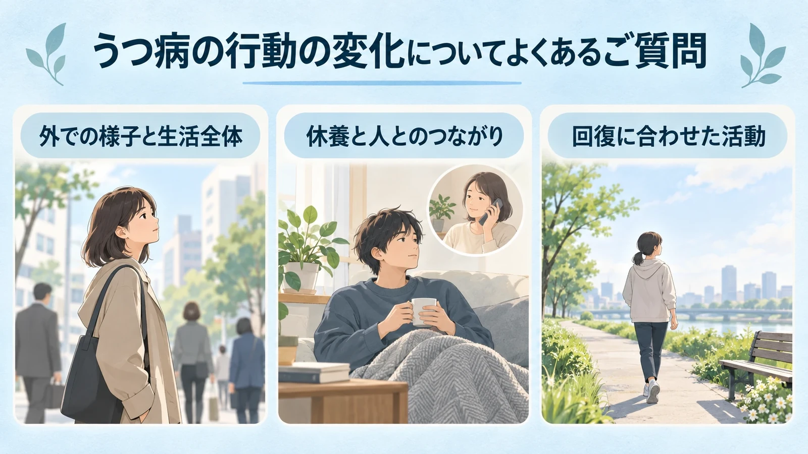 うつ病の行動の変化についてよくあるご質問の要点:外での様子と生活全体、休養と人とのつながり、回復に合わせた活動。