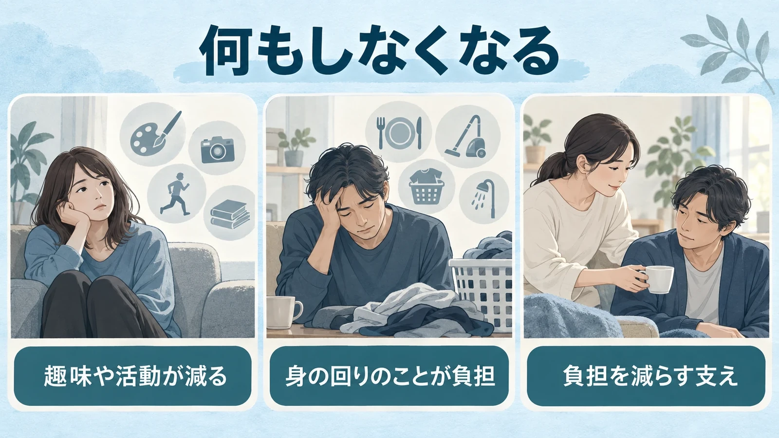 何もしなくなるの要点:趣味や活動が減る、身の回りのことが負担、負担を減らす支え。