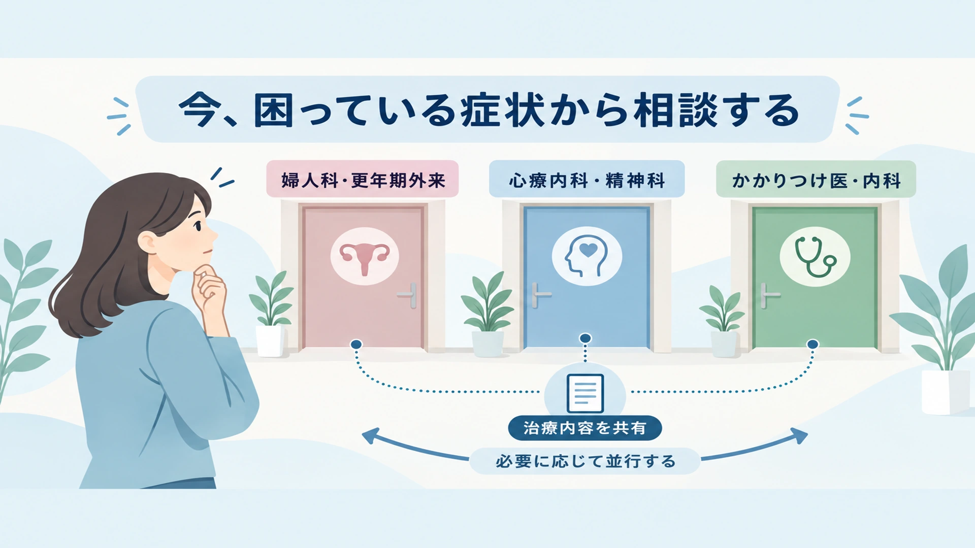 更年期うつは何科へ？ 婦人科と心療内科・精神科の役割
