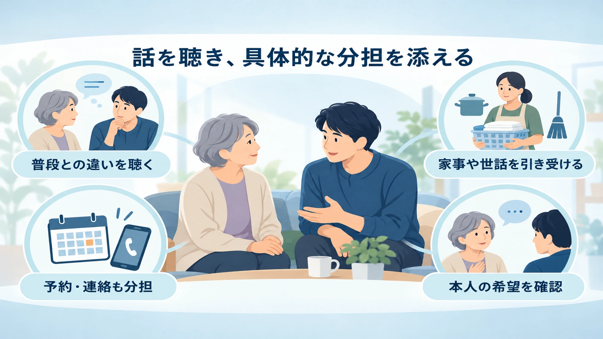 家族や周囲ができる支え方――「休んで」を実際の分担にする