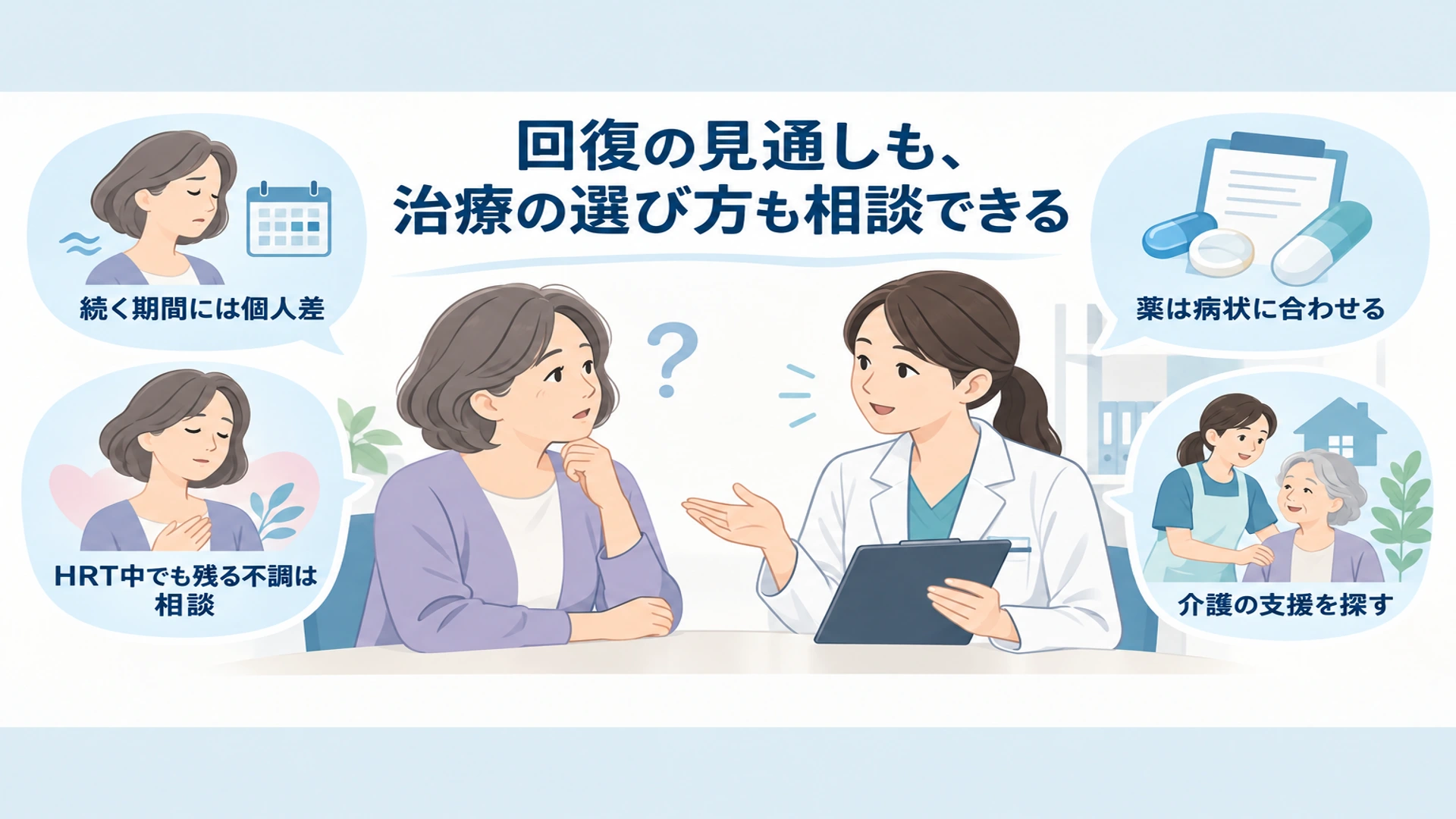 更年期うつについてよくあるご質問――いつまで続く？ 治る？