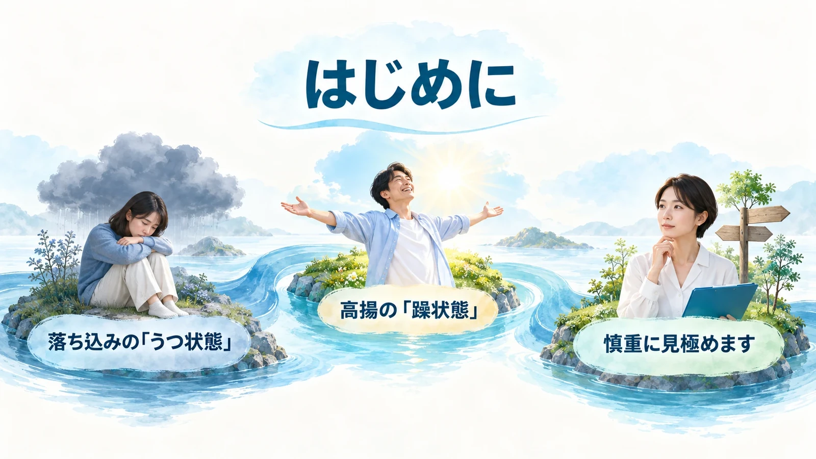 はじめにの要点:落ち込みの「うつ状態」、高揚の「躁状態」、慎重に見極めます。