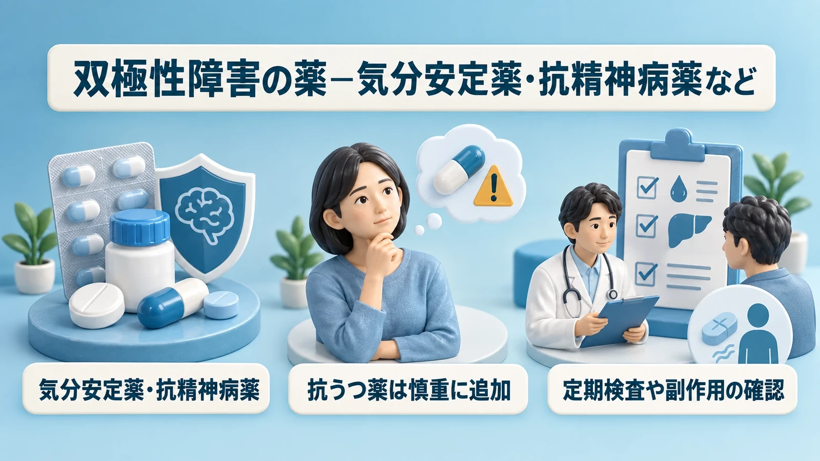 双極性障害の薬―気分安定薬・抗精神病薬などの要点:気分安定薬・抗精神病薬、抗うつ薬は慎重に追加、定期検査や副作用の確認。