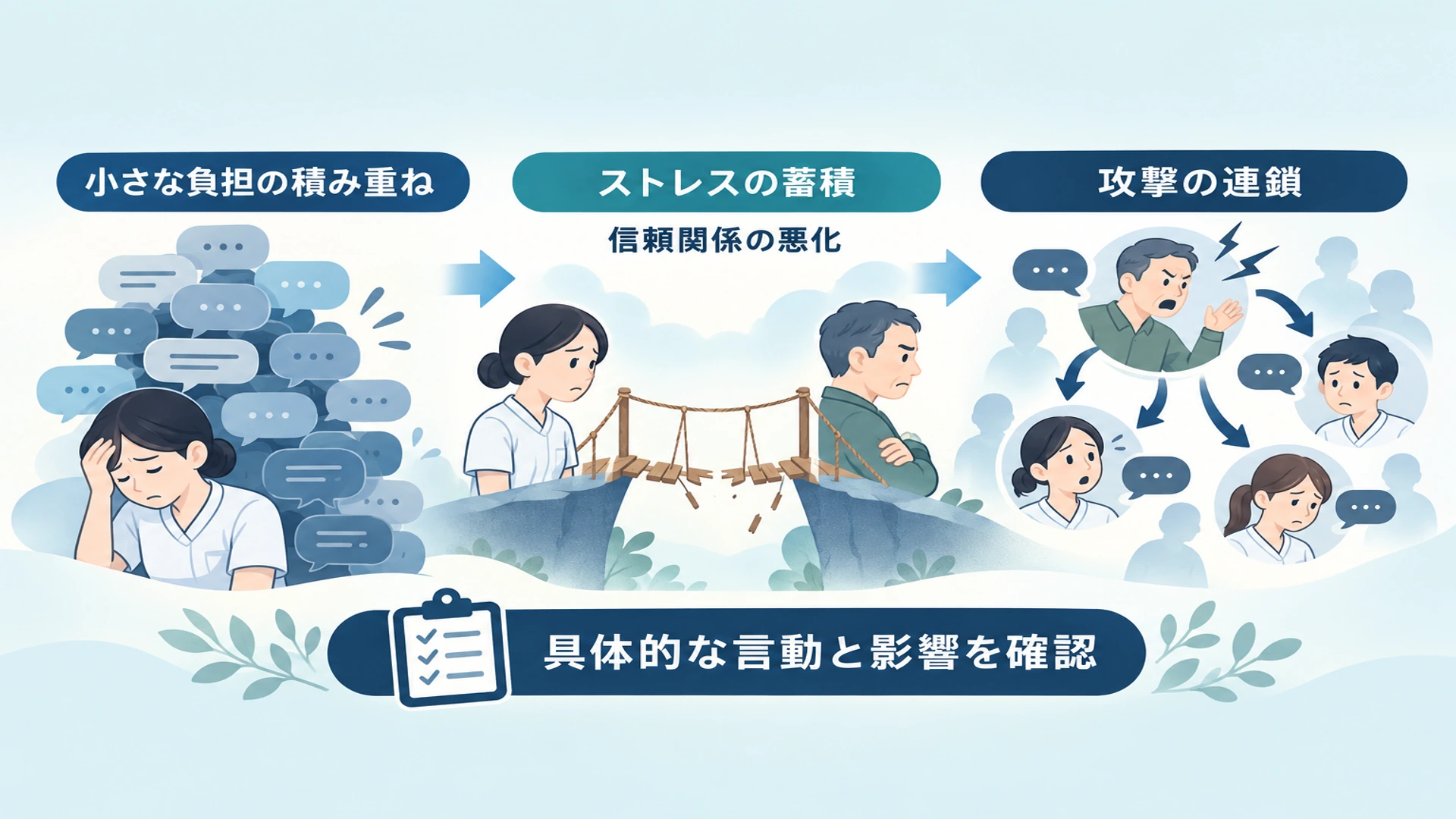 マイクロアグレッションの影響と、日本での広がり