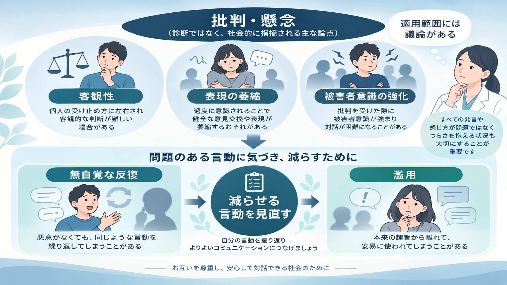 マイクロアグレッションへの批判・賛否――「何も言えない」と感じる理由