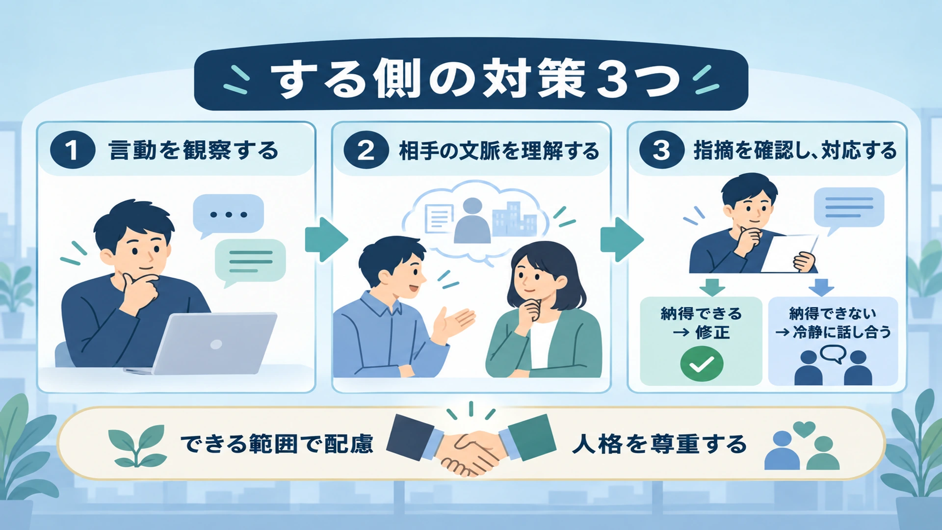マイクロアグレッションをしてしまうときの対策3つ