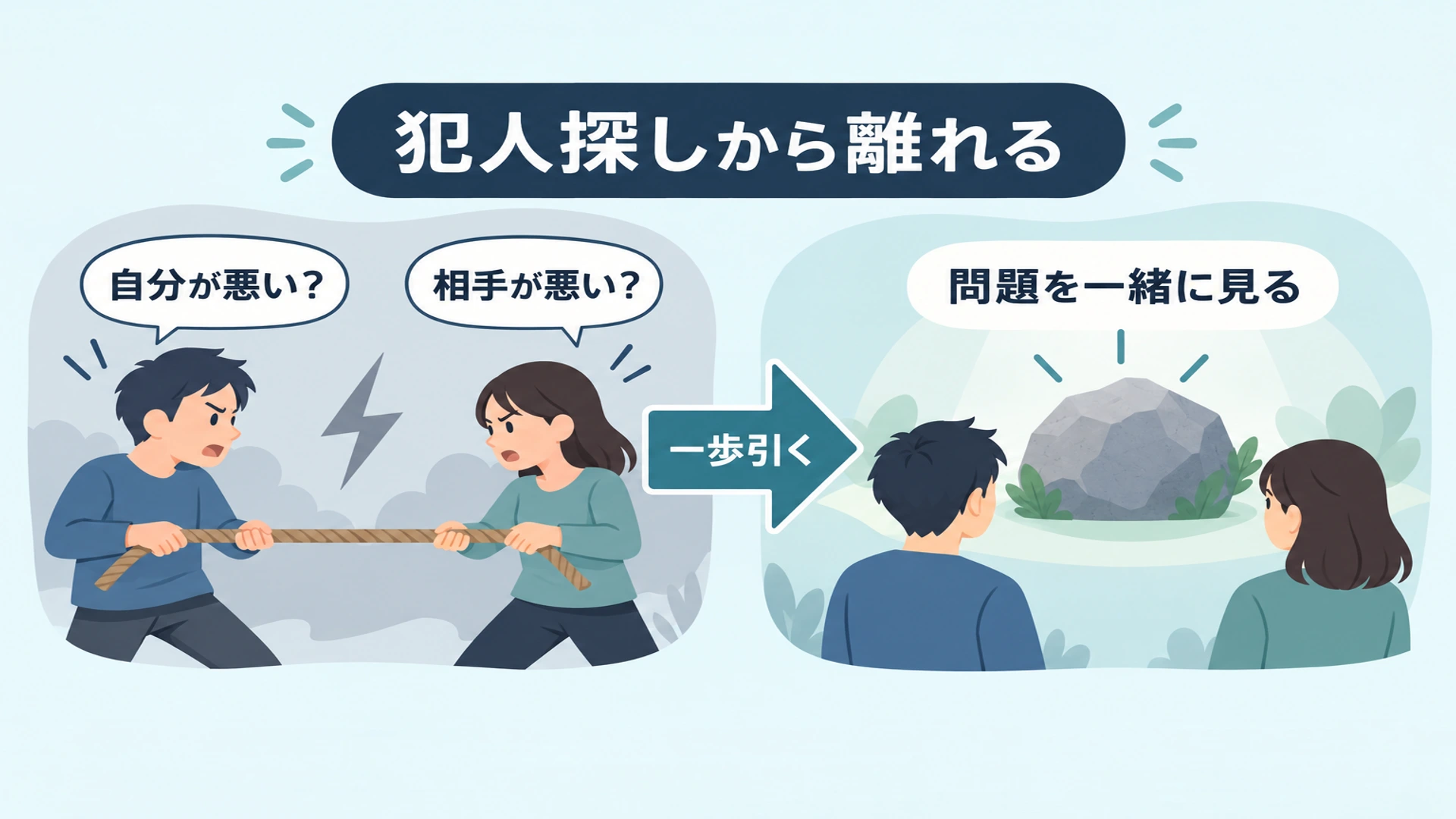 「誰が悪いか」という犯人探しから離れる