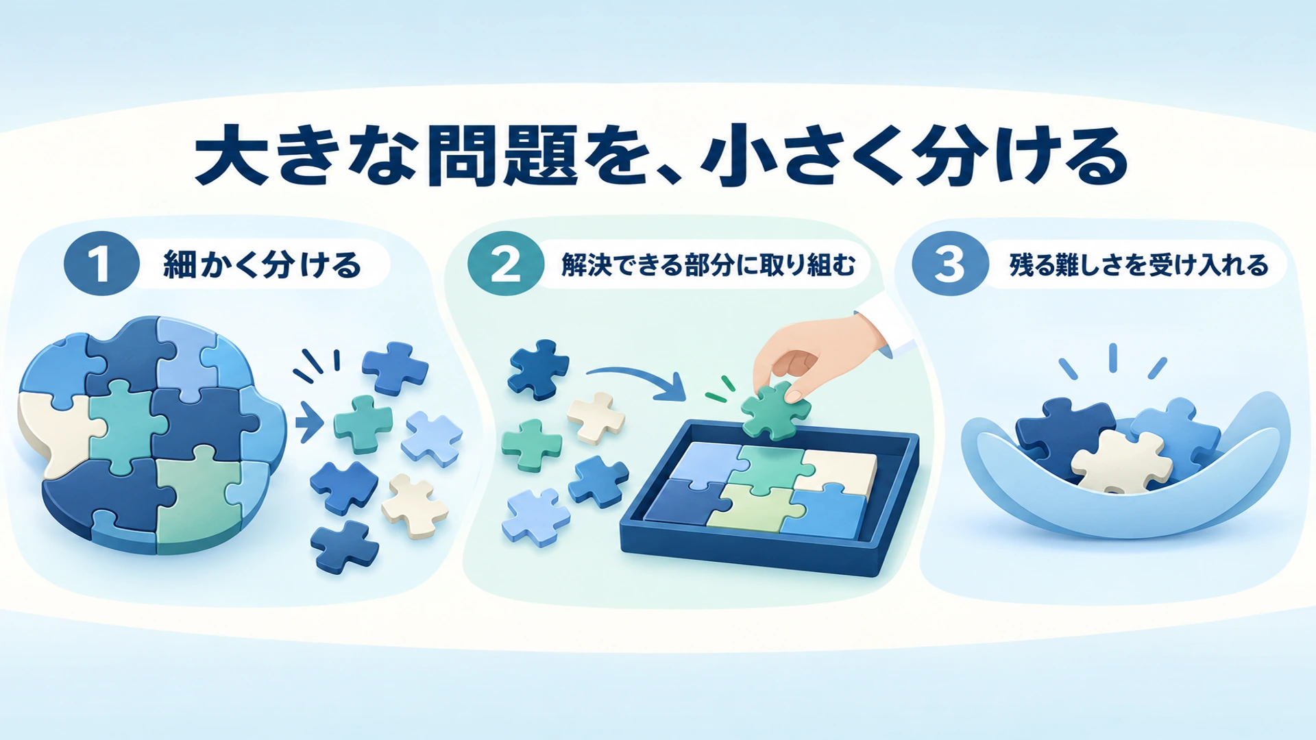 無責と受け入れを実践する三つのステップ