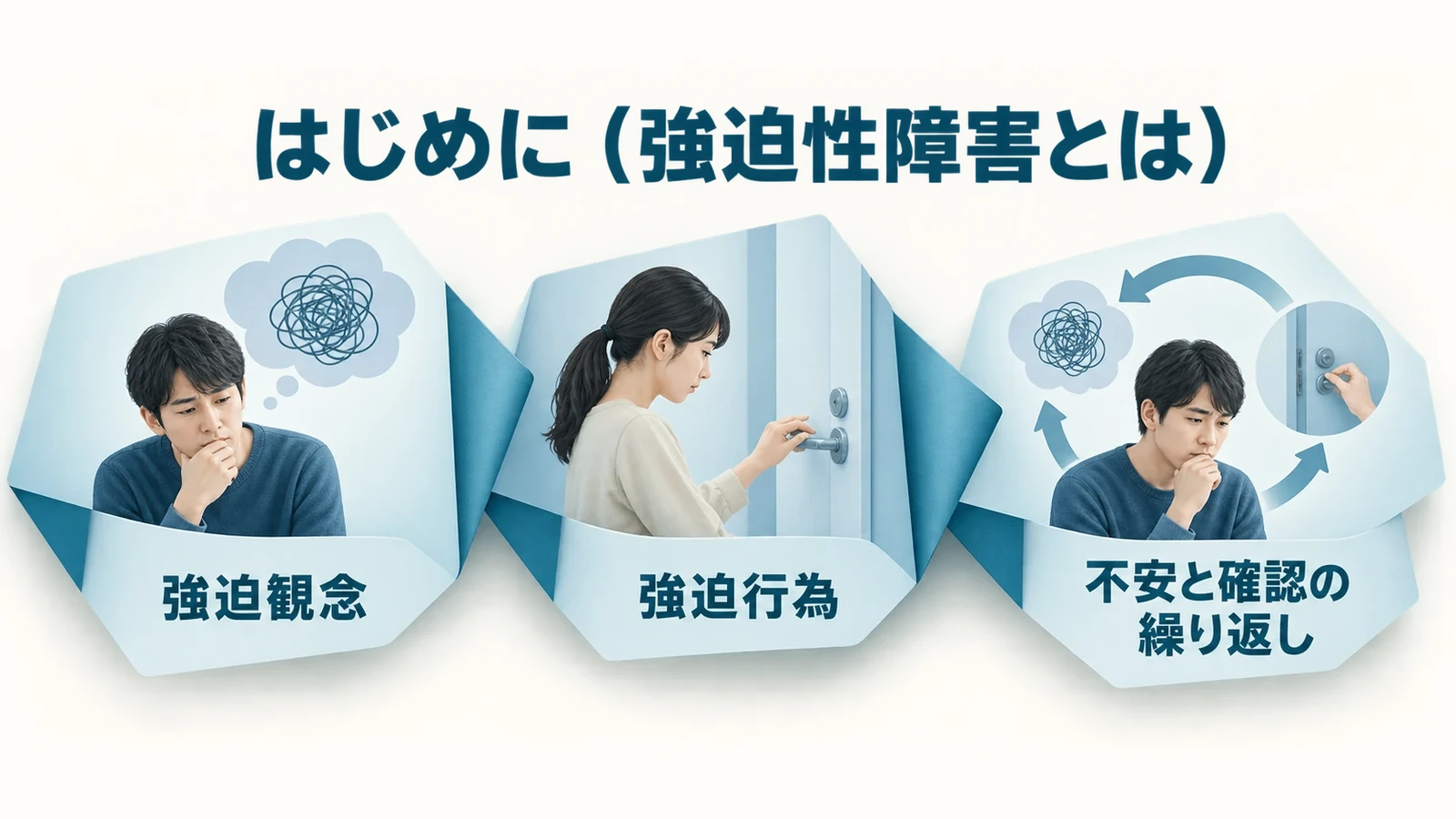 はじめに（強迫性障害とは）の要点：強迫観念、強迫行為、不安と確認の繰り返し。