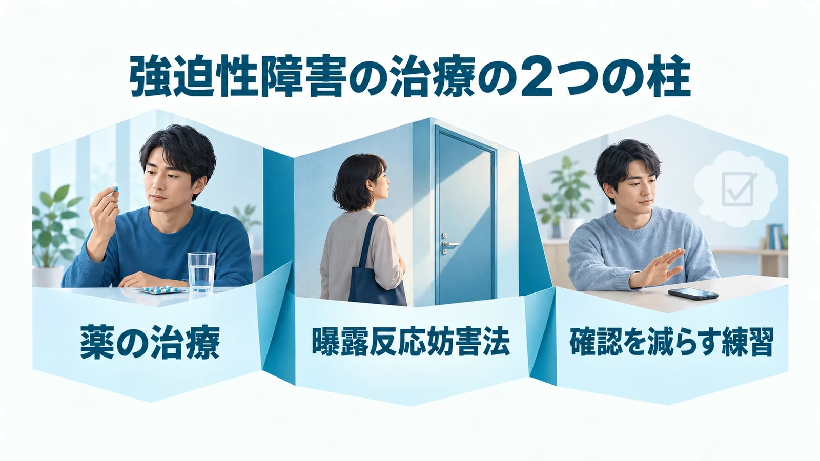 強迫性障害の治療の2つの柱の要点：薬の治療、曝露反応妨害法、確認を減らす練習。
