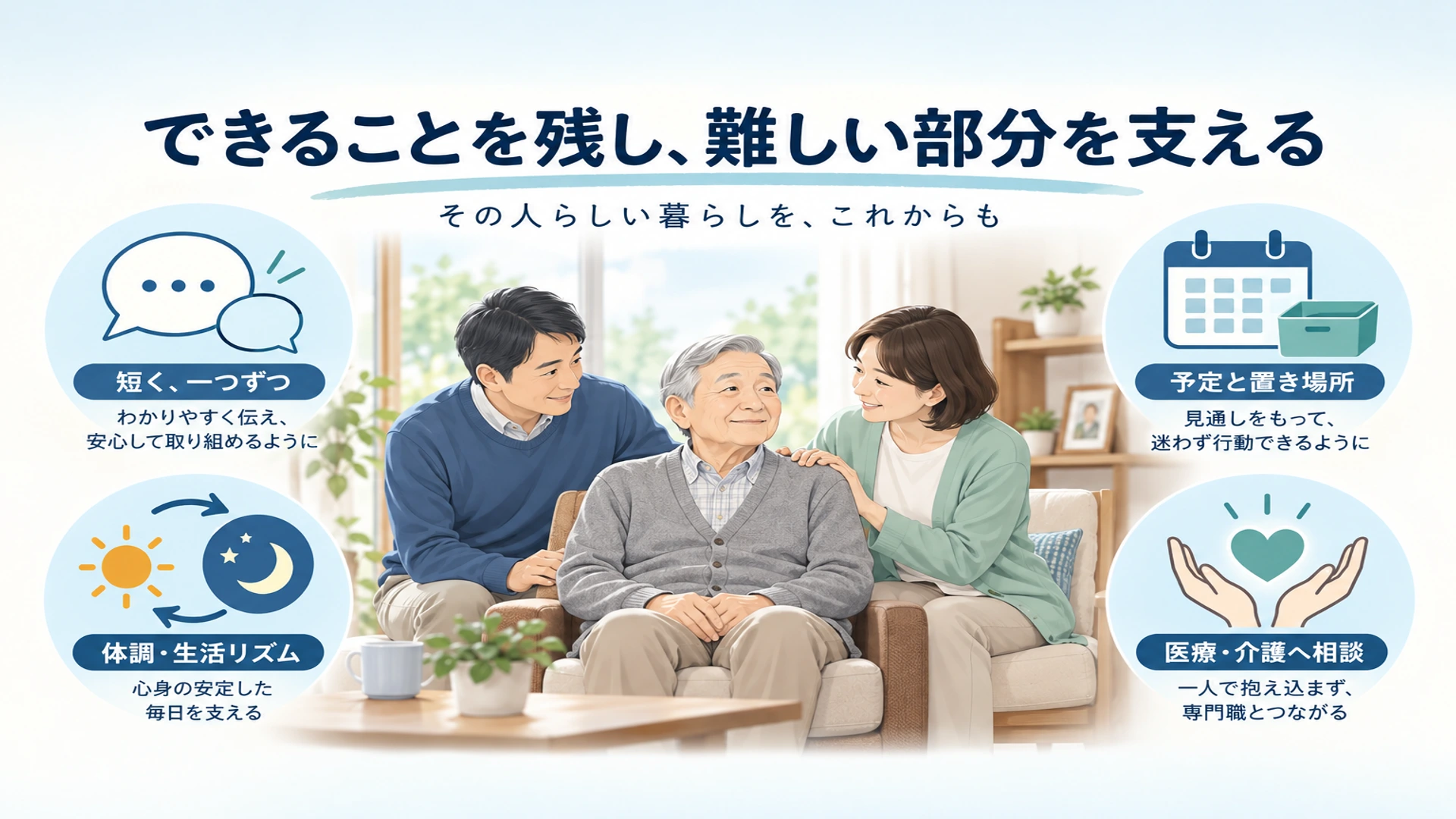 親や家族の物忘れが増えたときの接し方・生活の工夫