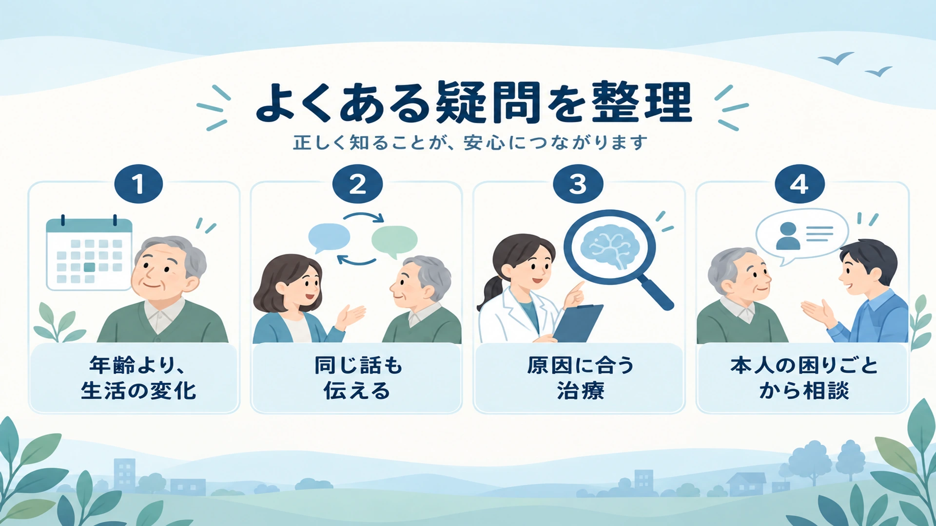 高齢者の物忘れについてよくあるご質問