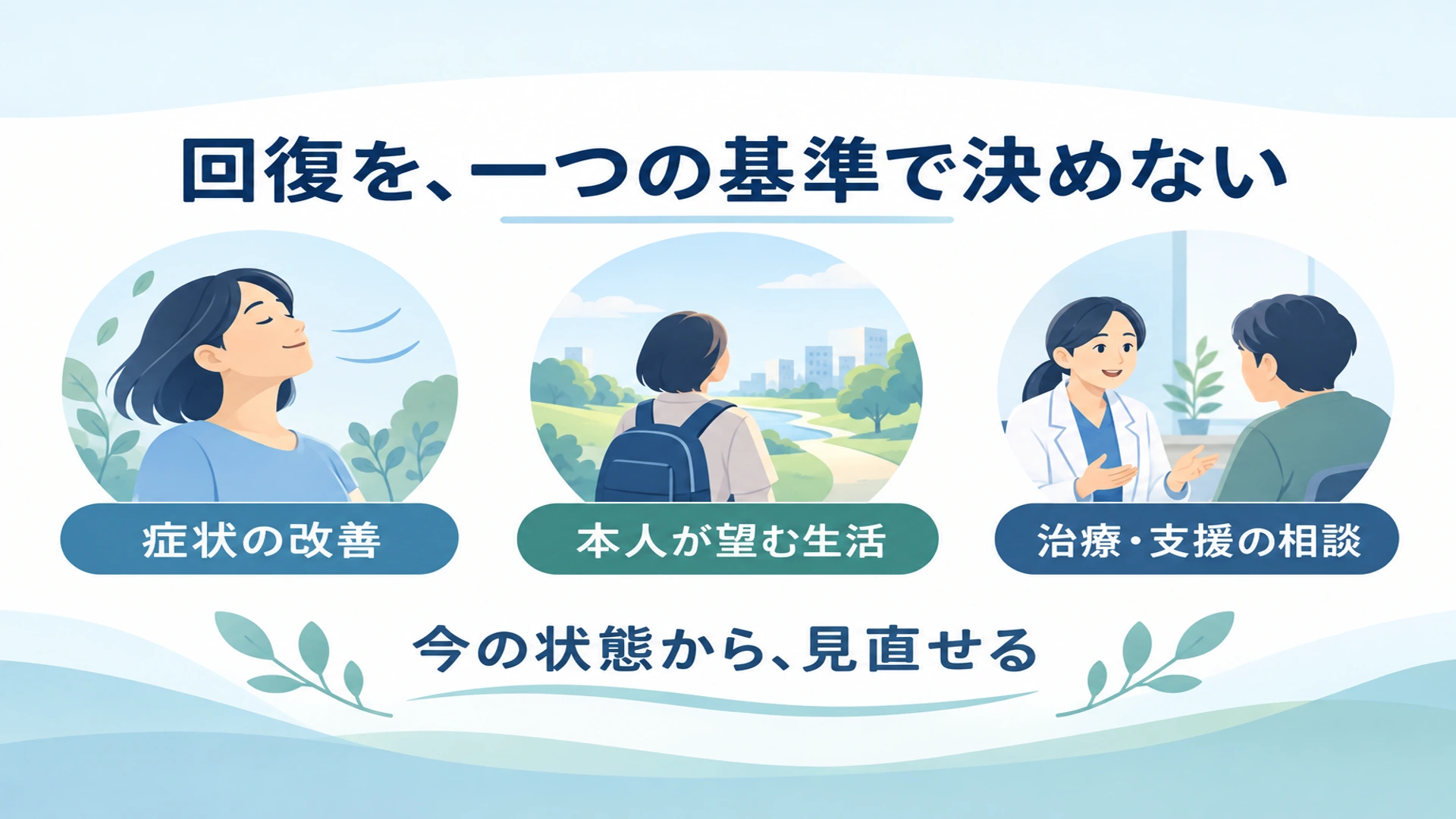 リカバリーについてよくあるご質問と、相談の進め方
