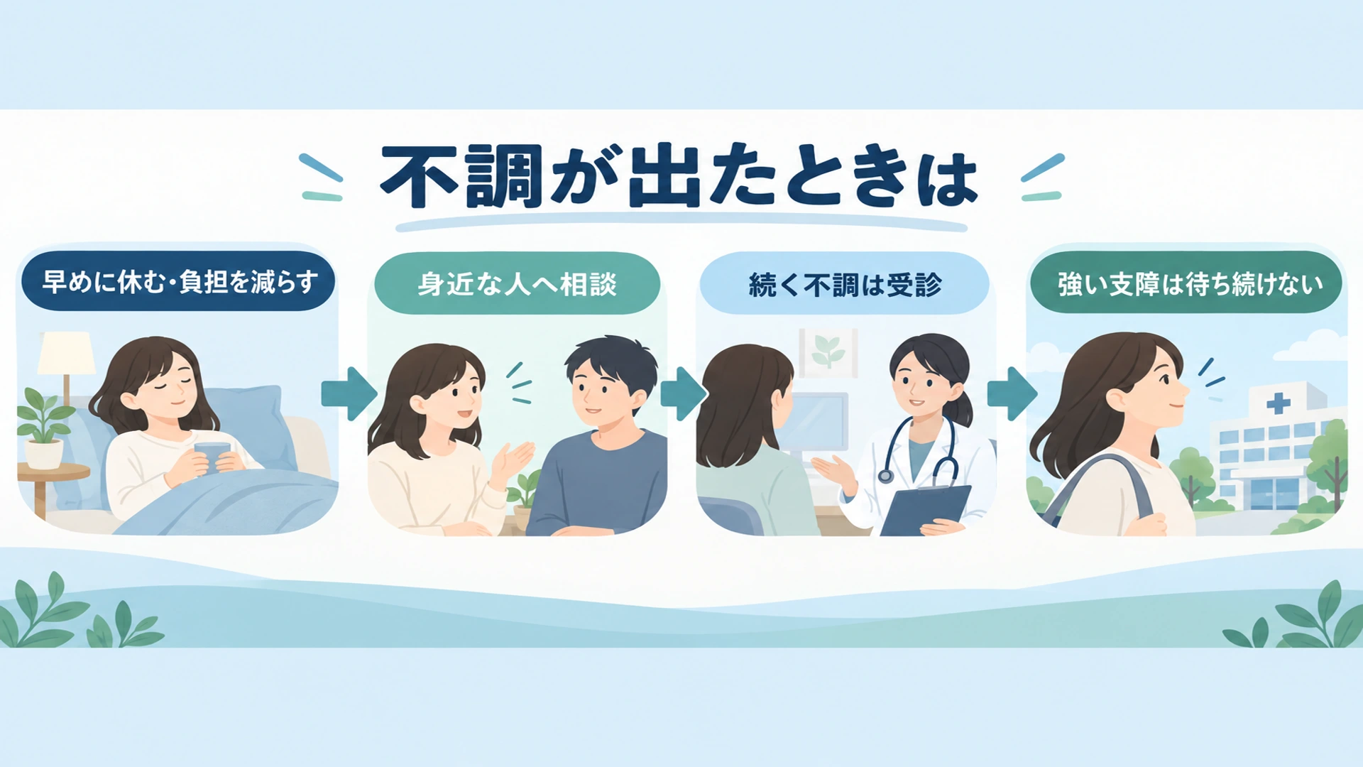 不調が出たときの対処法と、受診の目安