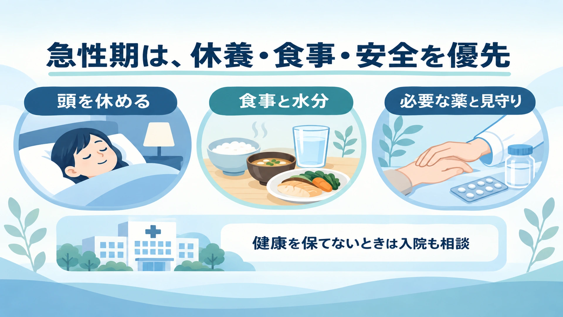 老年期うつの急性期の治療――休養・食事・安全の確保