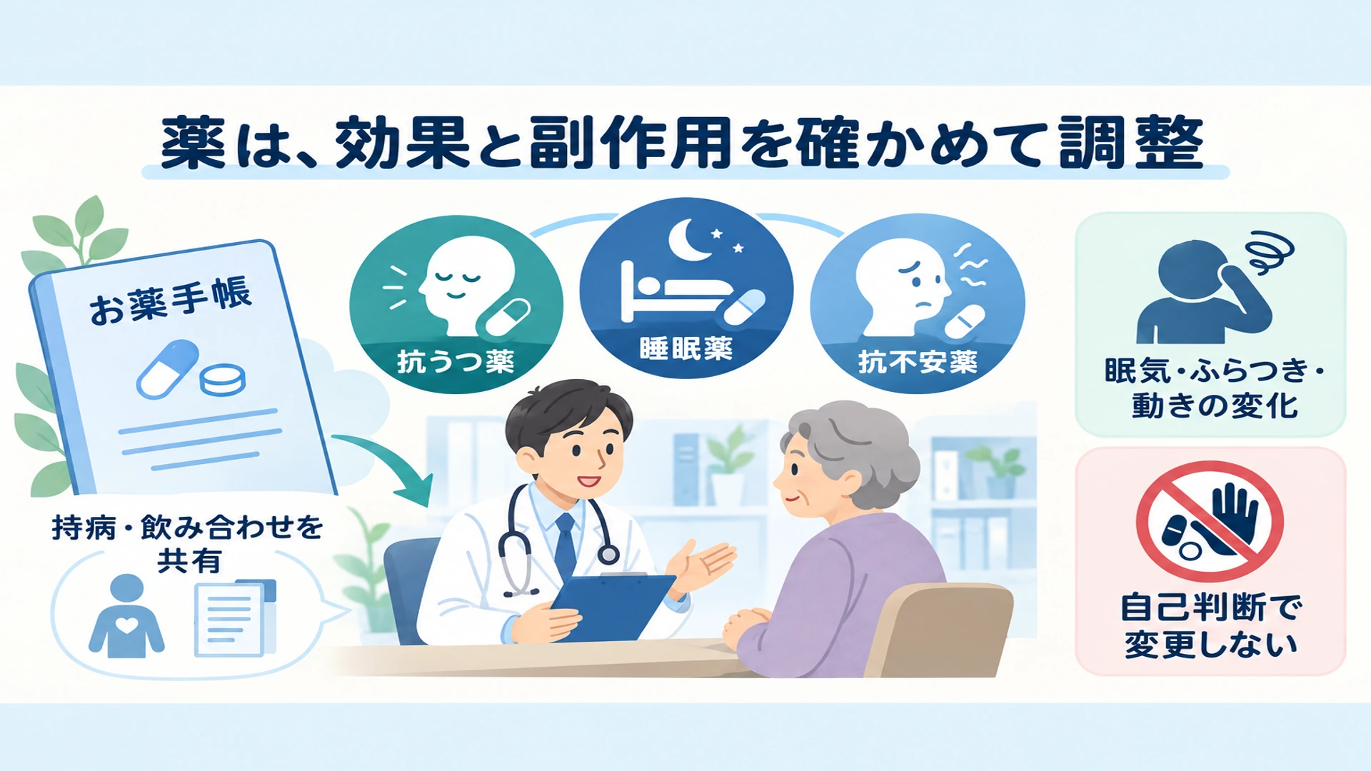 慢性期の薬物療法――抗うつ薬・睡眠薬・抗不安薬