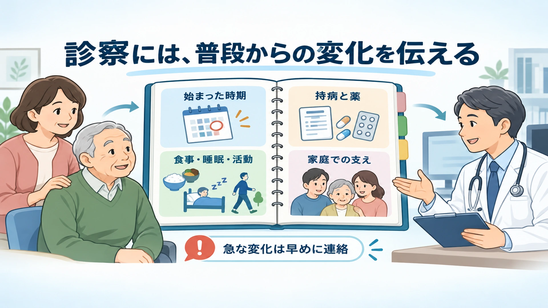 老年期うつは何科へ? 受診の目安と、診察で伝えること
