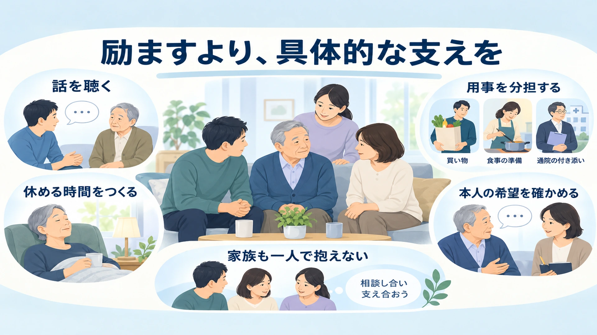 家族の接し方――励ますより、休養と生活を具体的に支える
