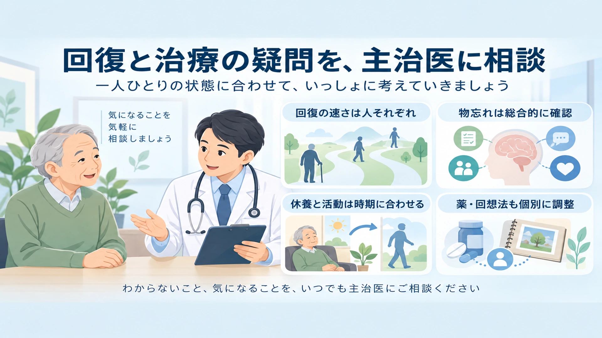 老年期うつについてよくあるご質問――治る? いつまで続く?