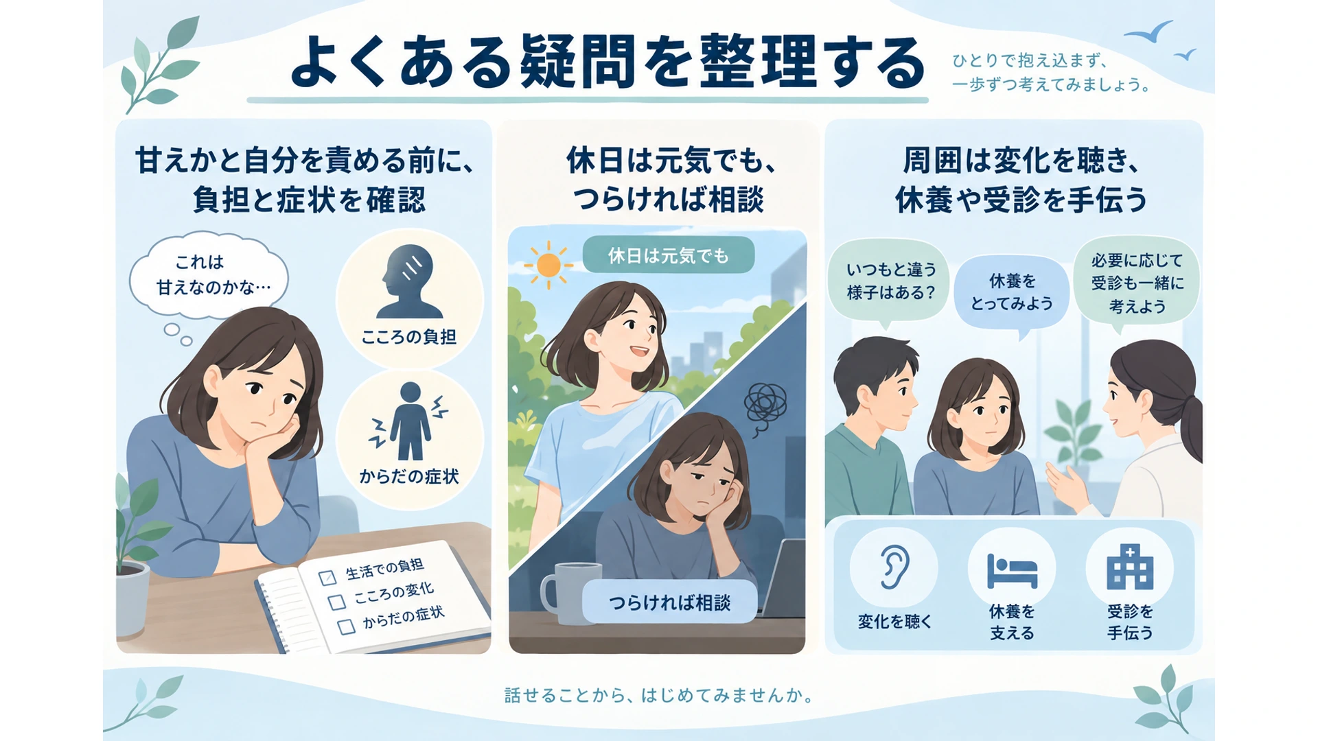 よくある疑問と周囲の支援