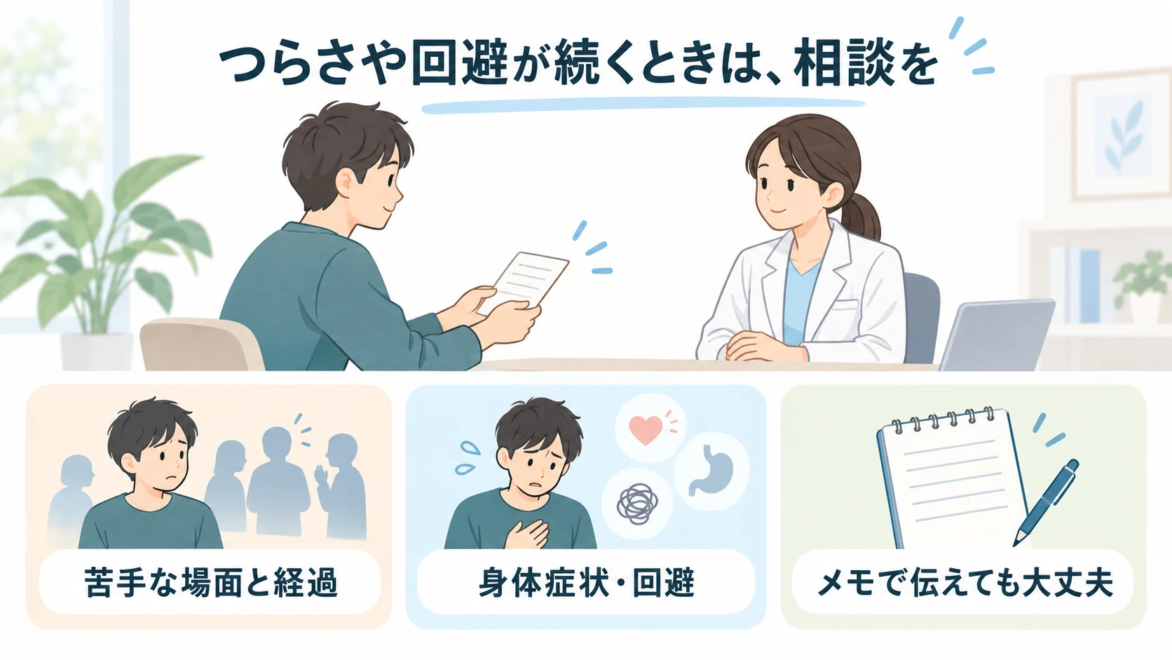 受診の目安と、診察で確認することの要点：苦手な場面と経過、身体症状・回避、メモで伝えても大丈夫