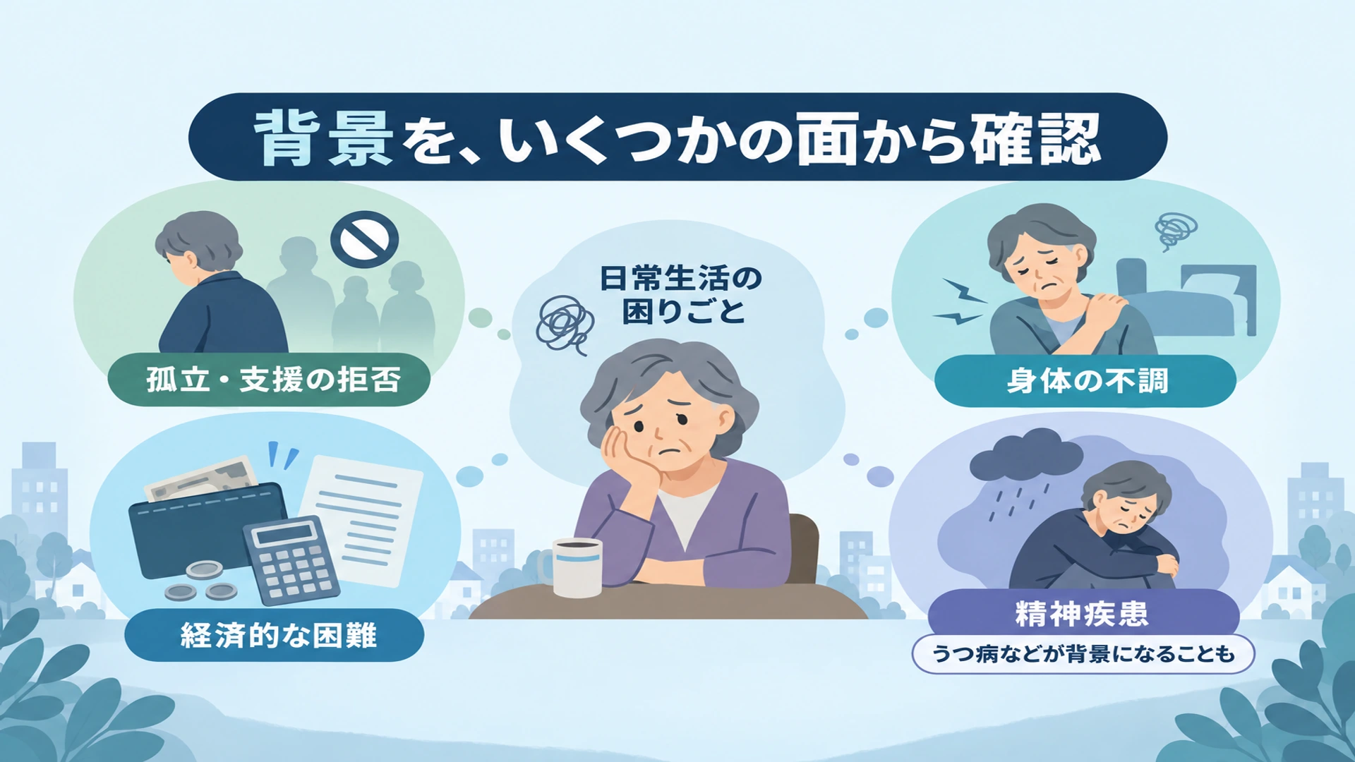 セルフネグレクトの原因――若者・高齢者と、うつ病などの関係