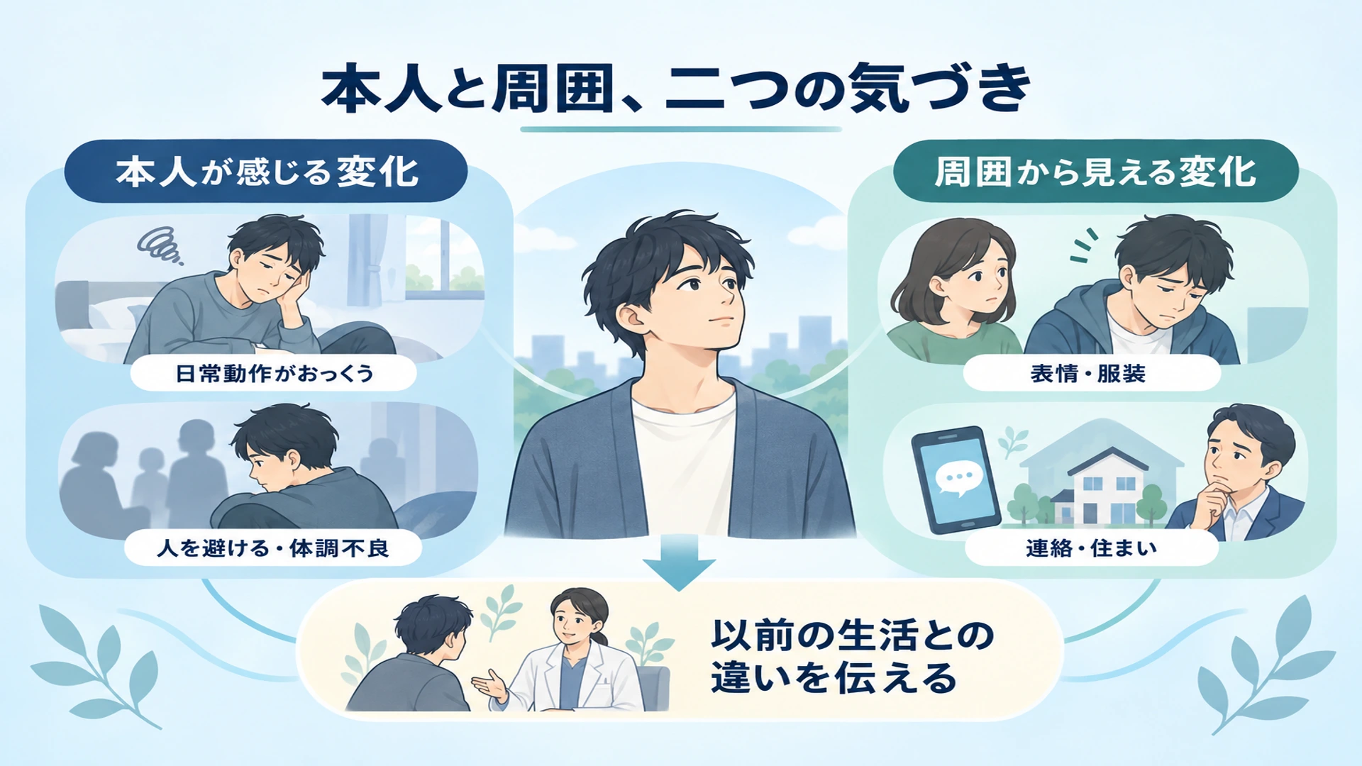 セルフネグレクトに気づく兆候――本人と周囲の確認ポイント
